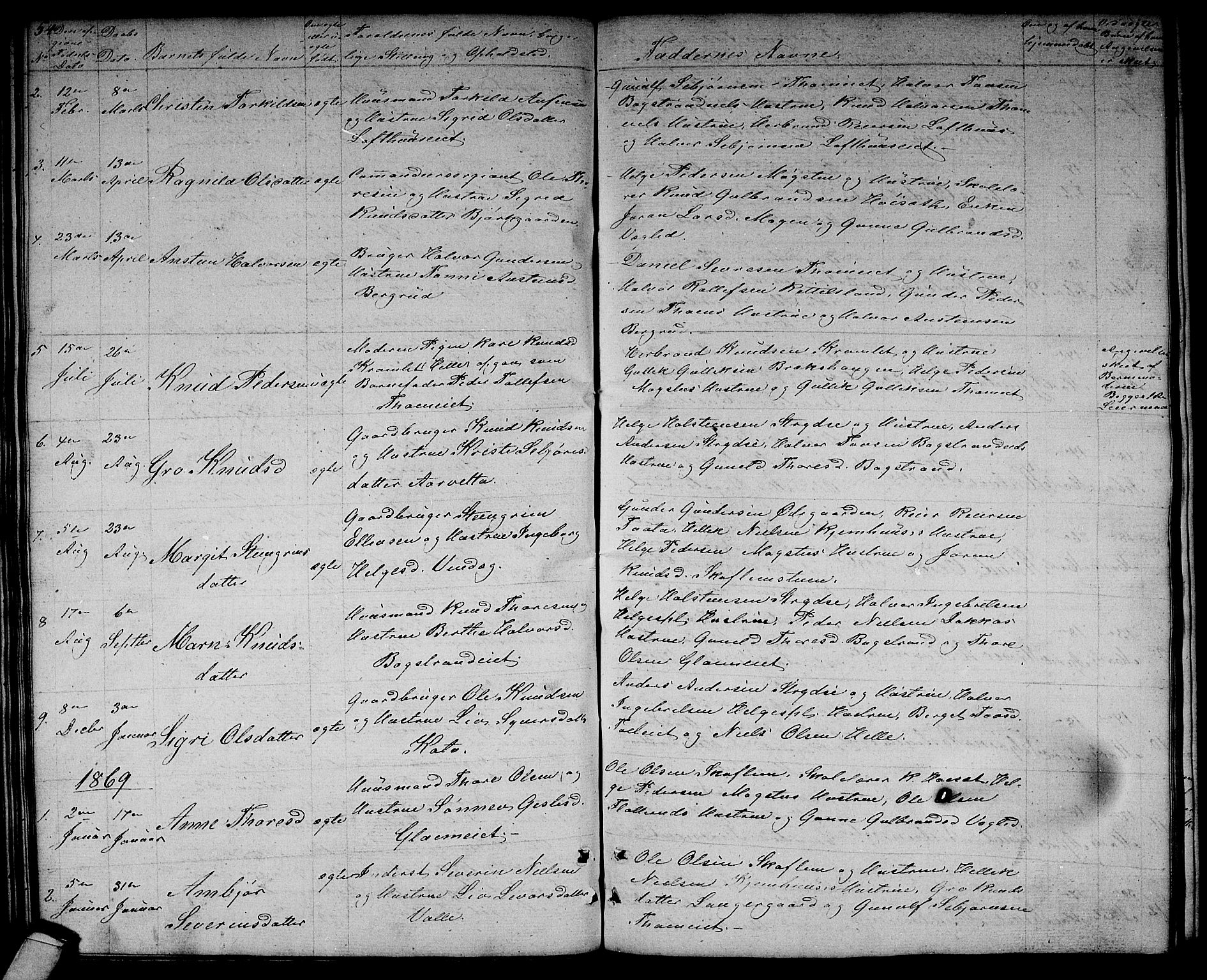 Rollag kirkebøker, AV/SAKO-A-240/G/Gb/L0001: Klokkerbok nr. II 1, 1836-1877, s. 54