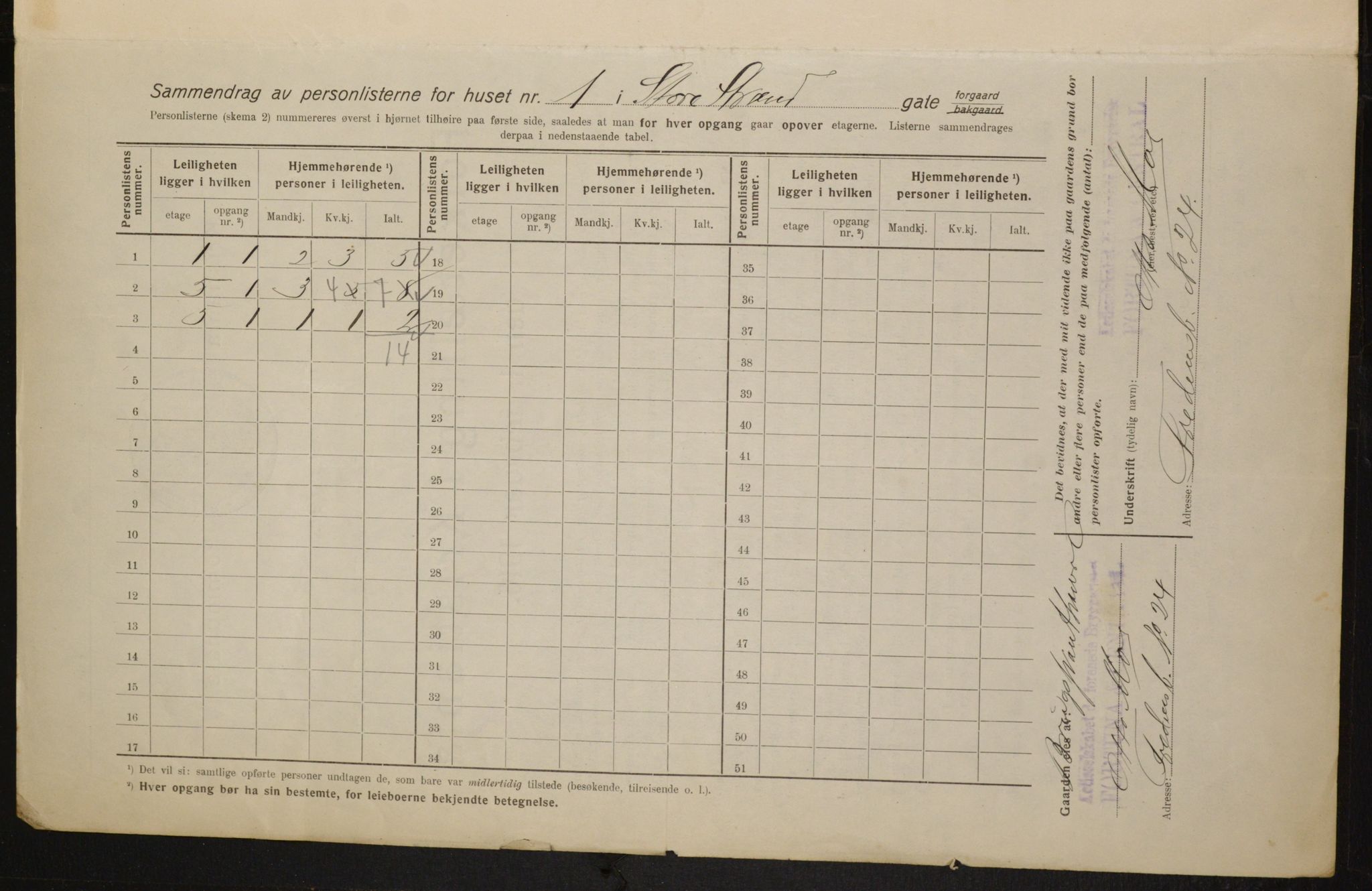 OBA, Kommunal folketelling 1.2.1916 for Kristiania, 1916, s. 105648