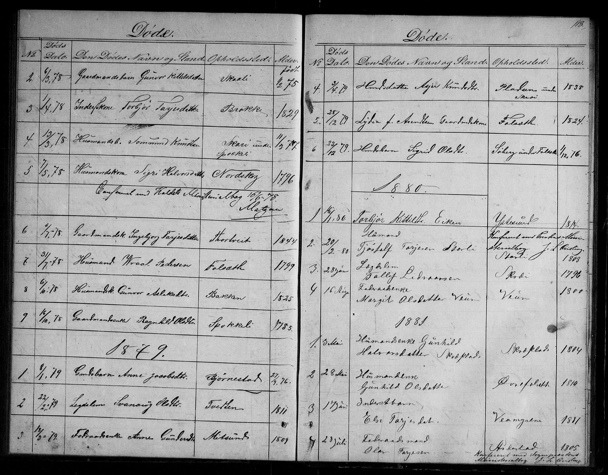 Fyresdal kirkebøker, AV/SAKO-A-263/G/Gb/L0001: Klokkerbok nr. II 1, 1864-1890, s. 118