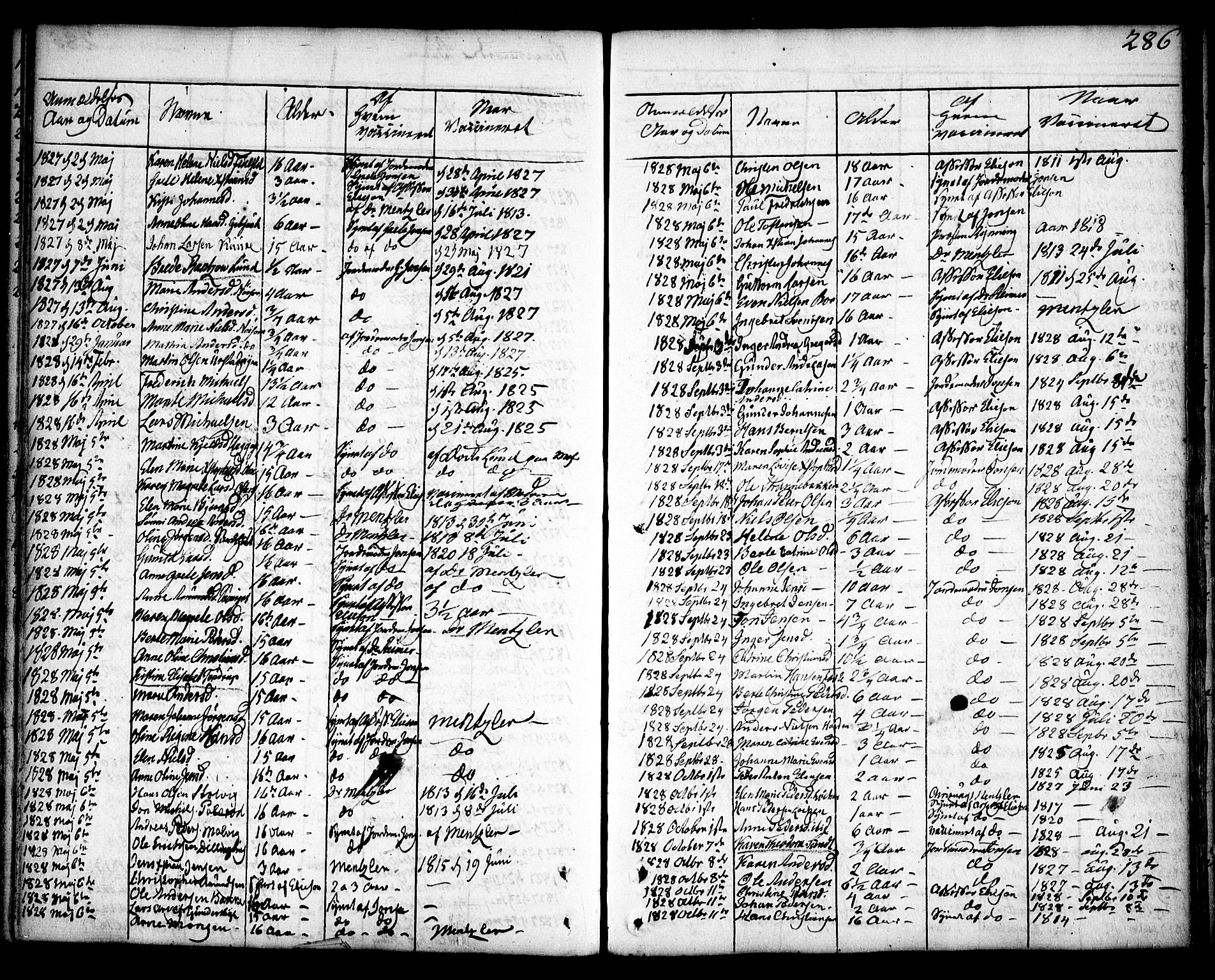 Rygge prestekontor Kirkebøker, SAO/A-10084b/F/Fa/L0002: Ministerialbok nr. 2, 1771-1814, s. 286