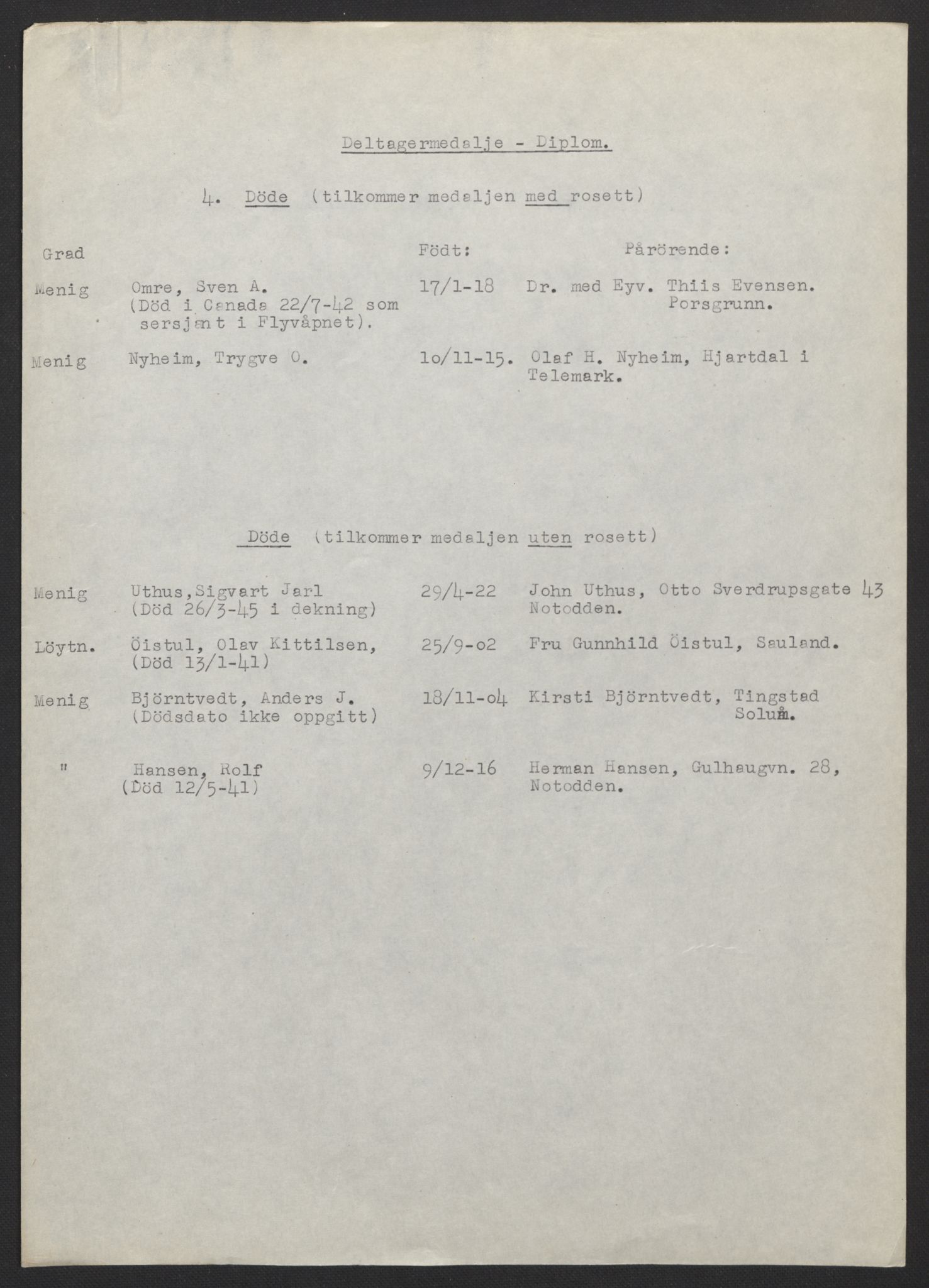 Forsvarsdepartementet, arkivet 1940-1945, RA/RAFA-2062, 1940-1945, s. 36