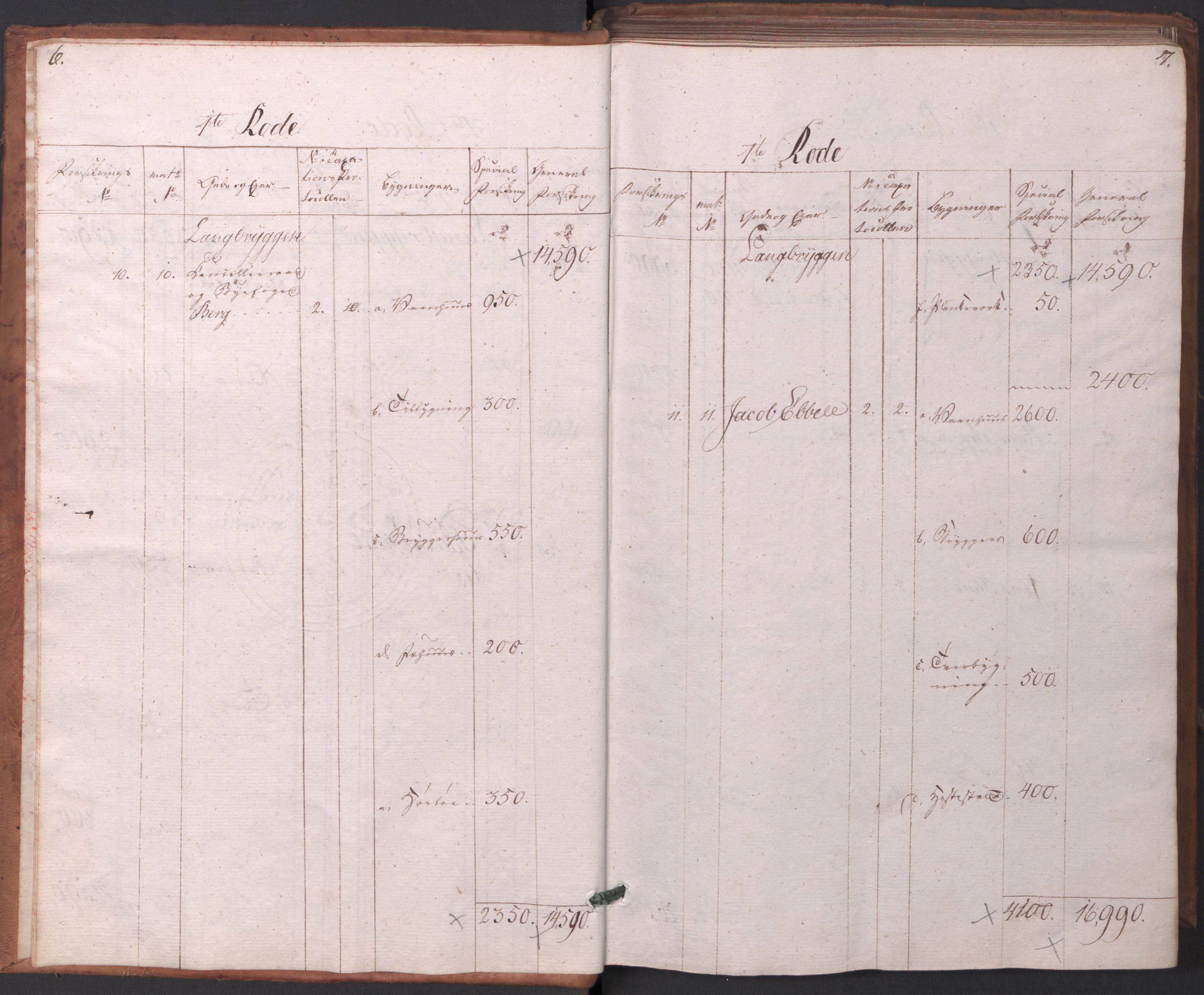 Kommersekollegiet, Brannforsikringskontoret 1767-1814, AV/RA-EA-5458/F/Fa/L0003/0001: Arendal / Branntakstprotokoll, 1807-1817, s. 6-7