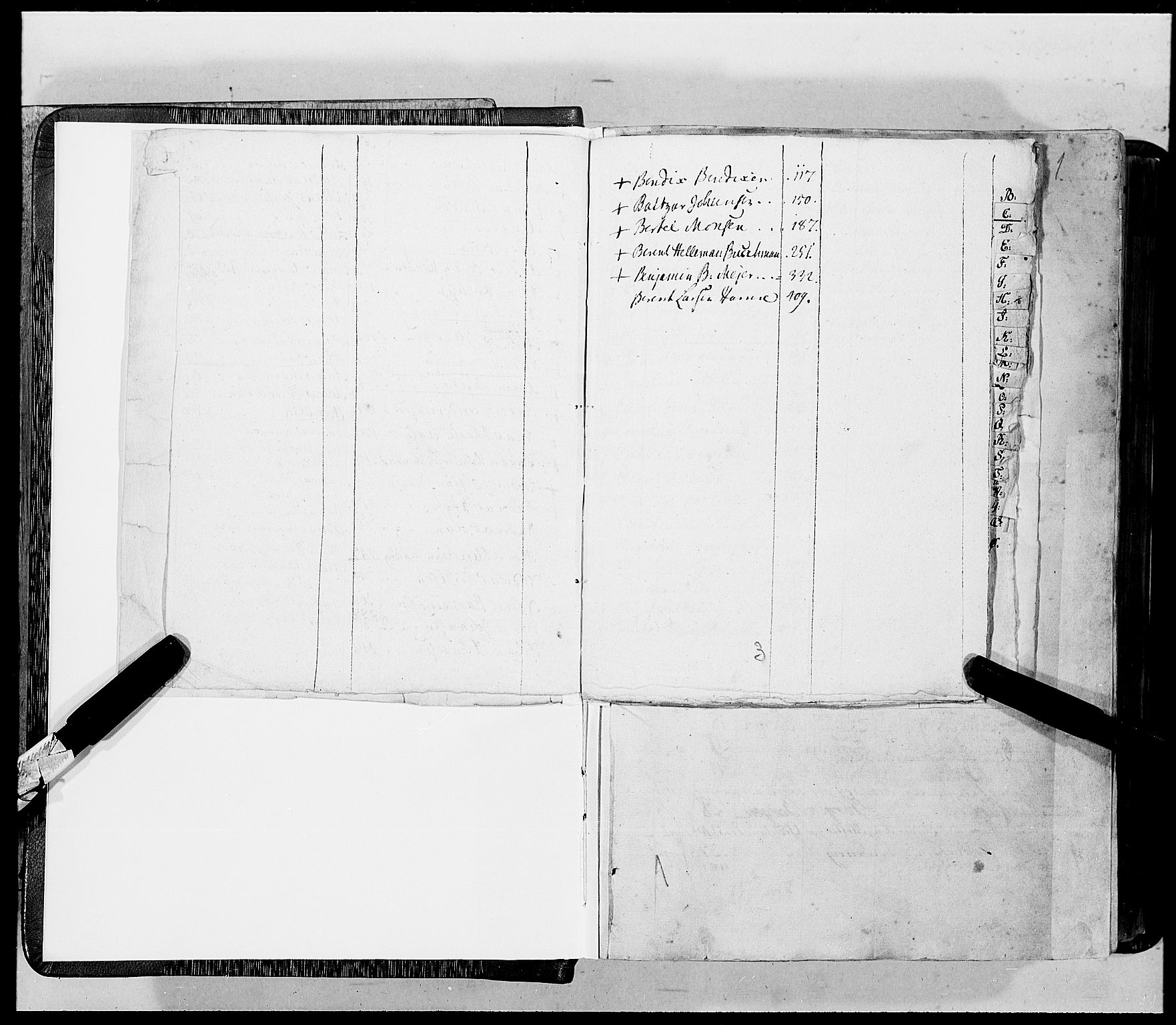 Innrulleringssjefen i Bergen, AV/SAB-A-100050/G/Ga/Gaf/L0001: Matrosruller, 1770-1780