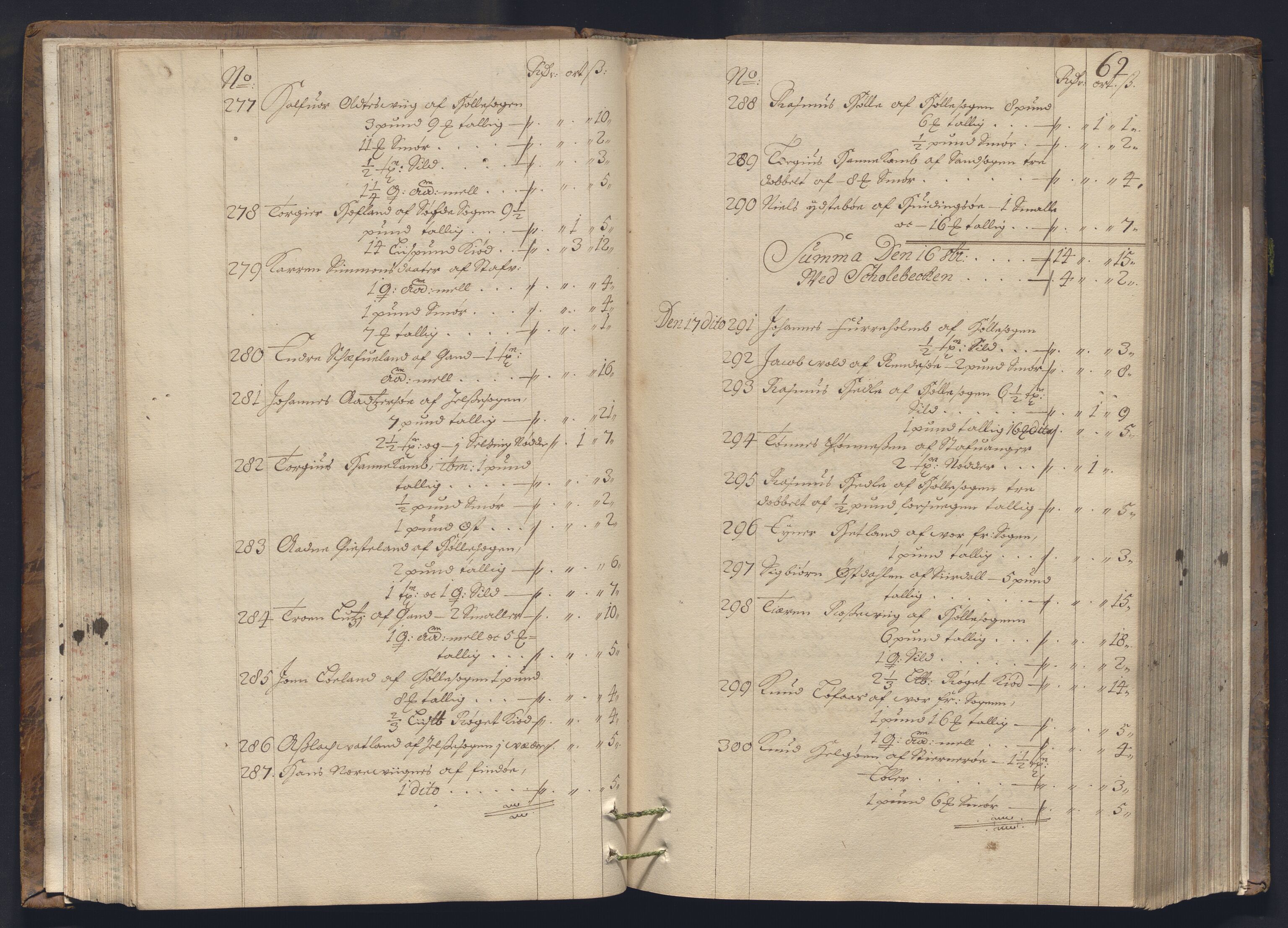 Rentekammeret inntil 1814, Reviderte regnskaper, Byregnskaper, AV/RA-EA-4066/R/Ro/L0331: [O24] Konsumpsjonsregnskap, 1684, s. 63