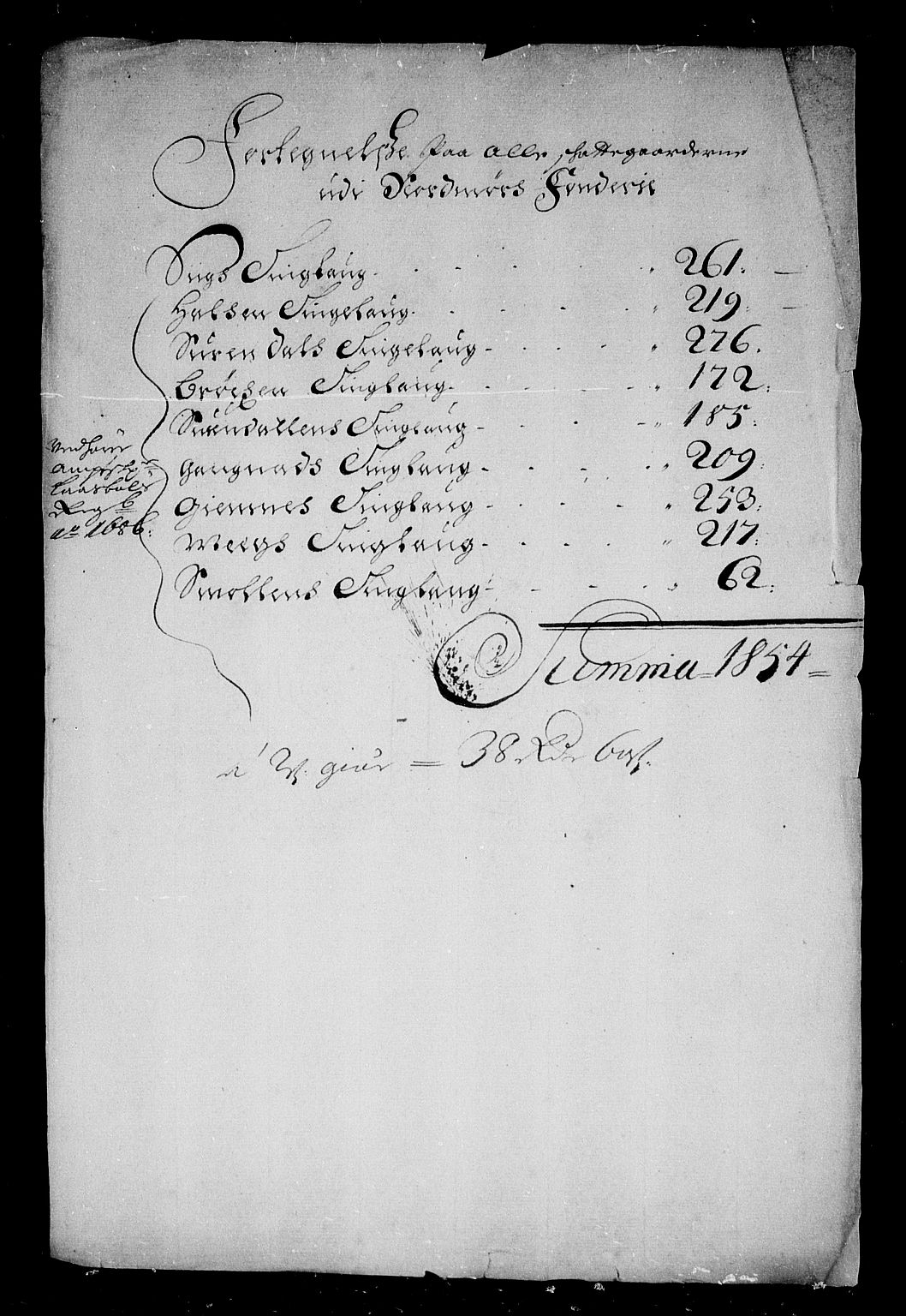 Rentekammeret inntil 1814, Reviderte regnskaper, Stiftamtstueregnskaper, Trondheim stiftamt og Nordland amt, RA/EA-6044/R/Rg/L0086: Trondheim stiftamt og Nordland amt, 1685-1686