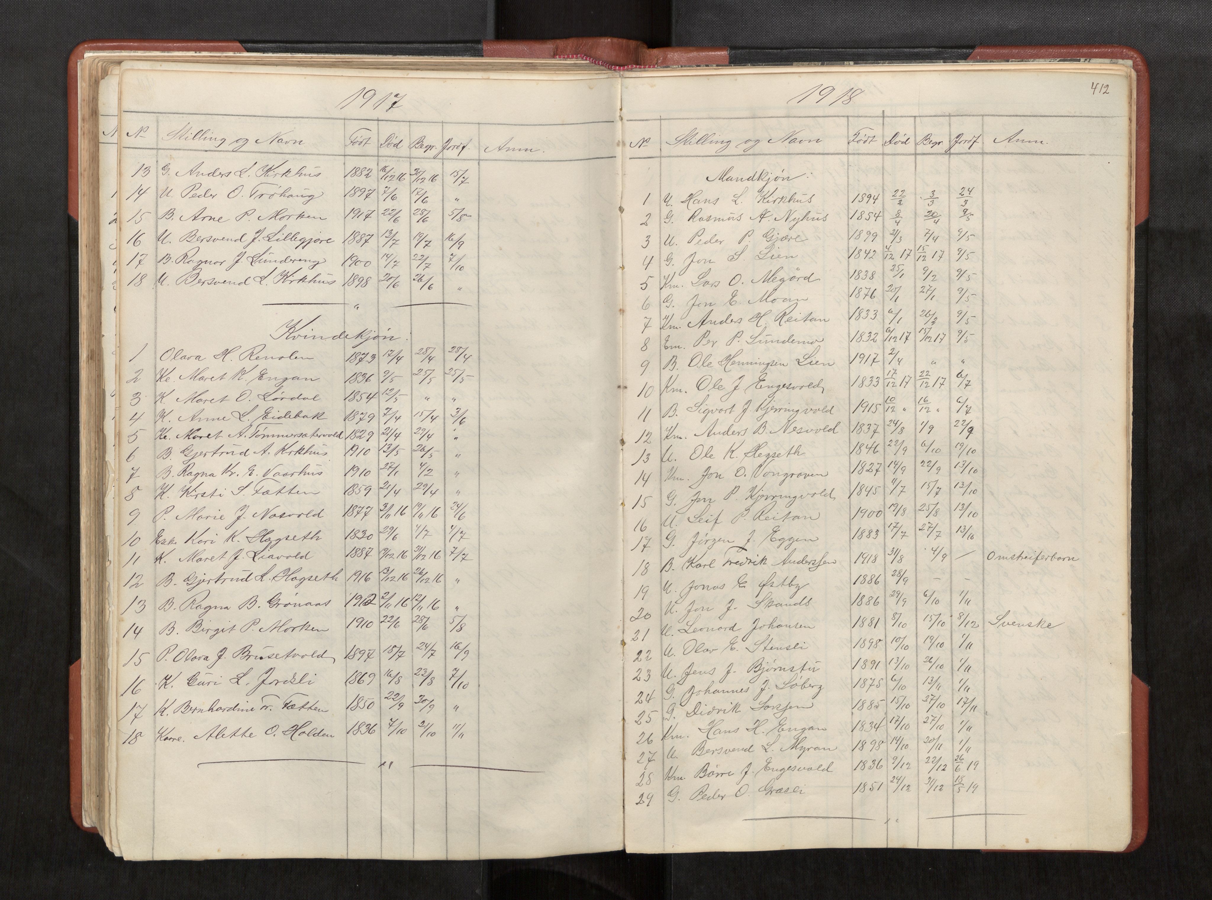 Ministerialprotokoller, klokkerbøker og fødselsregistre - Sør-Trøndelag, AV/SAT-A-1456/686/L0985: Klokkerbok nr. 686C01, 1871-1933, s. 412