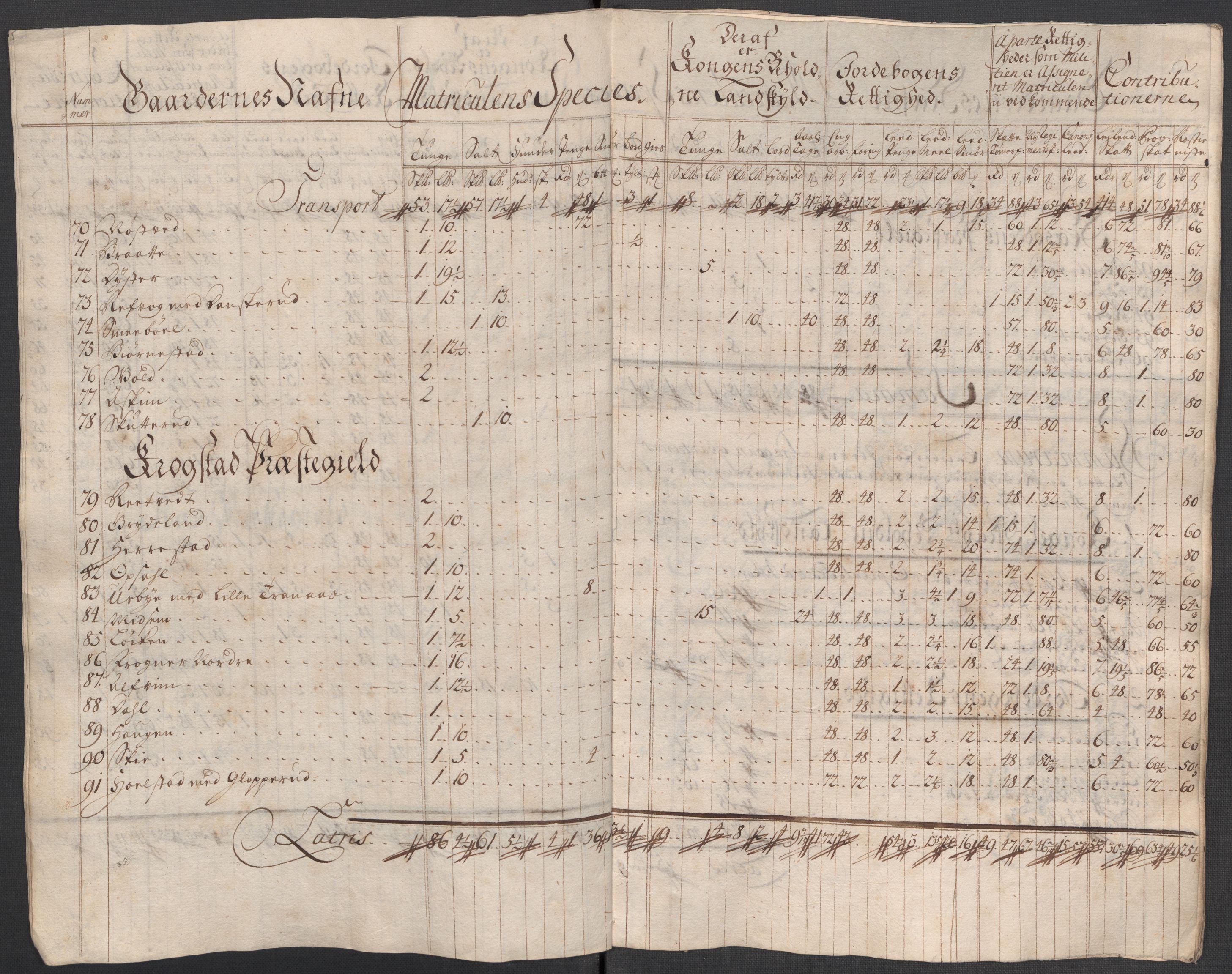 Rentekammeret inntil 1814, Reviderte regnskaper, Fogderegnskap, AV/RA-EA-4092/R10/L0455: Fogderegnskap Aker og Follo, 1717, s. 298