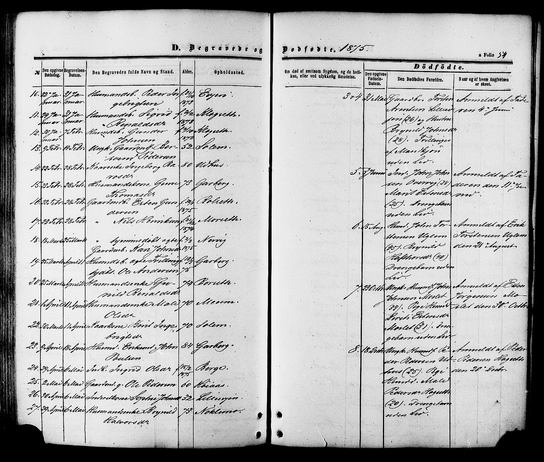 Ministerialprotokoller, klokkerbøker og fødselsregistre - Sør-Trøndelag, SAT/A-1456/695/L1147: Ministerialbok nr. 695A07, 1860-1877, s. 54