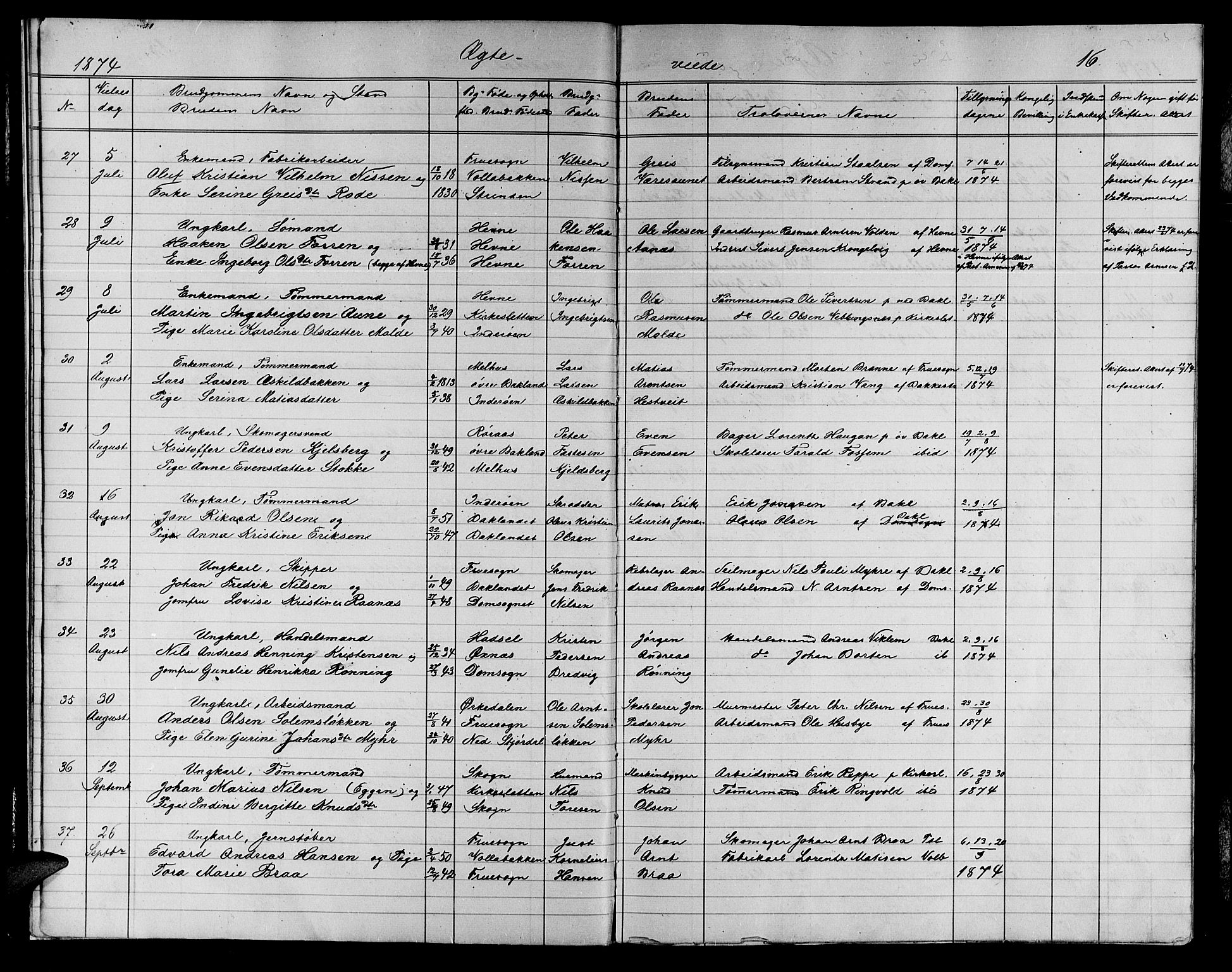 Ministerialprotokoller, klokkerbøker og fødselsregistre - Sør-Trøndelag, SAT/A-1456/604/L0221: Klokkerbok nr. 604C04, 1870-1885, s. 16