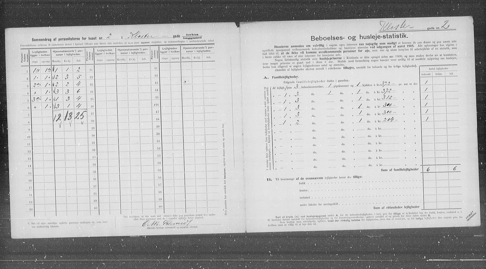 OBA, Kommunal folketelling 31.12.1905 for Kristiania kjøpstad, 1905, s. 27428