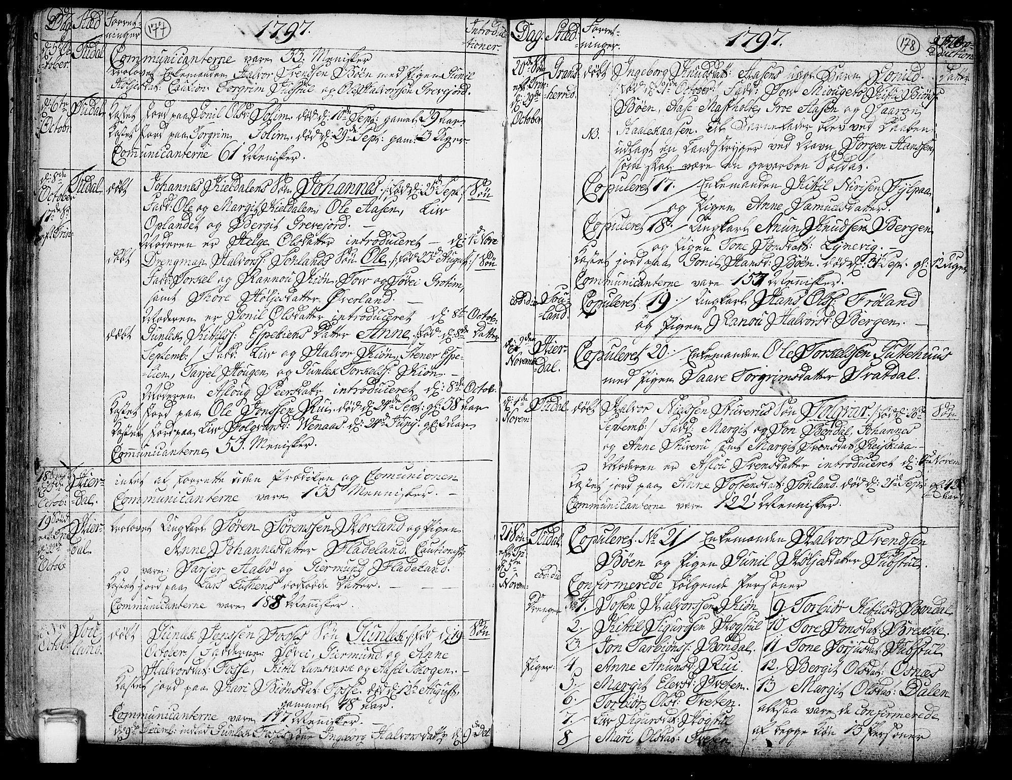 Hjartdal kirkebøker, AV/SAKO-A-270/F/Fa/L0005: Ministerialbok nr. I 5, 1776-1801, s. 177-178