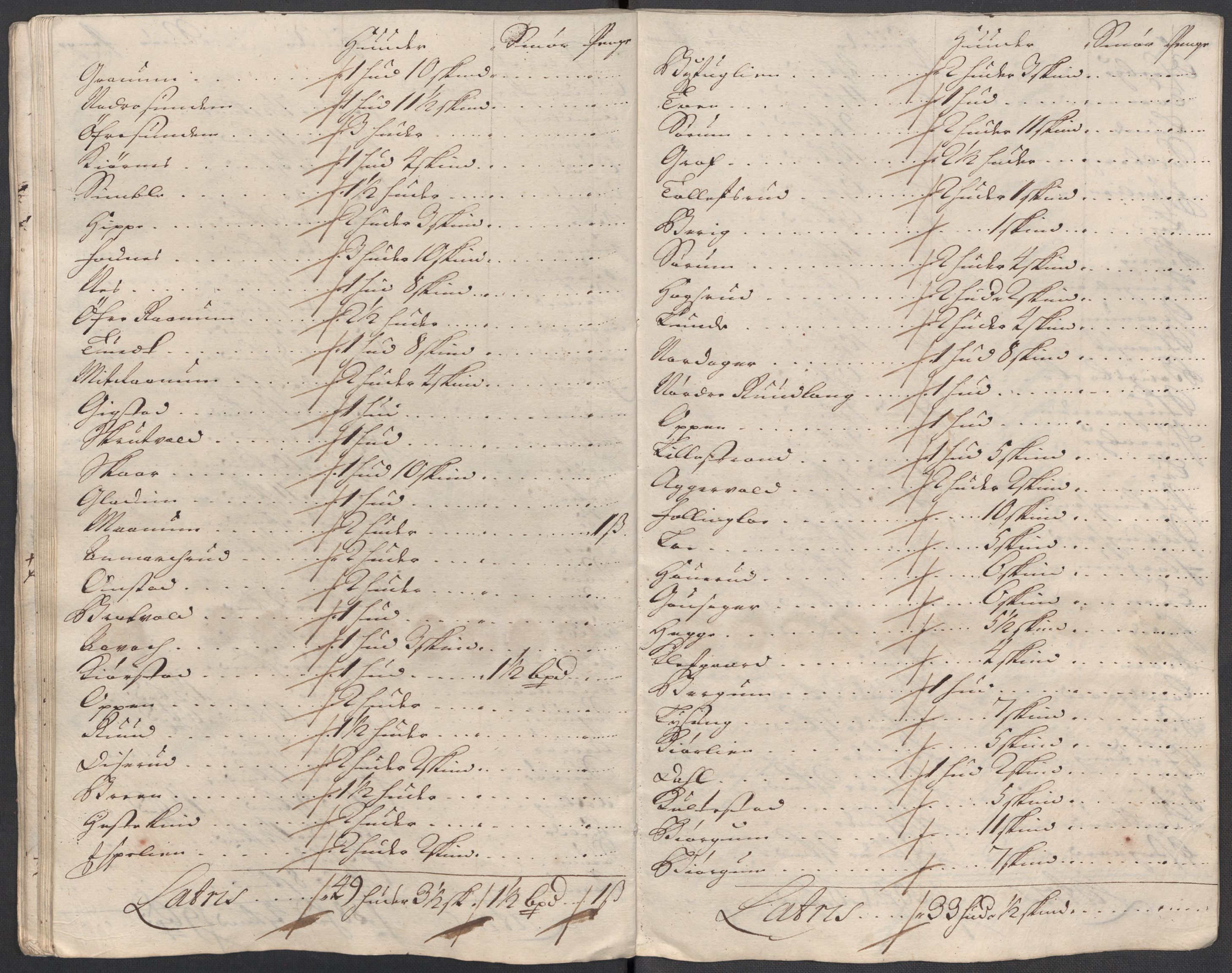 Rentekammeret inntil 1814, Reviderte regnskaper, Fogderegnskap, AV/RA-EA-4092/R18/L1320: Fogderegnskap Hadeland, Toten og Valdres, 1718, s. 179