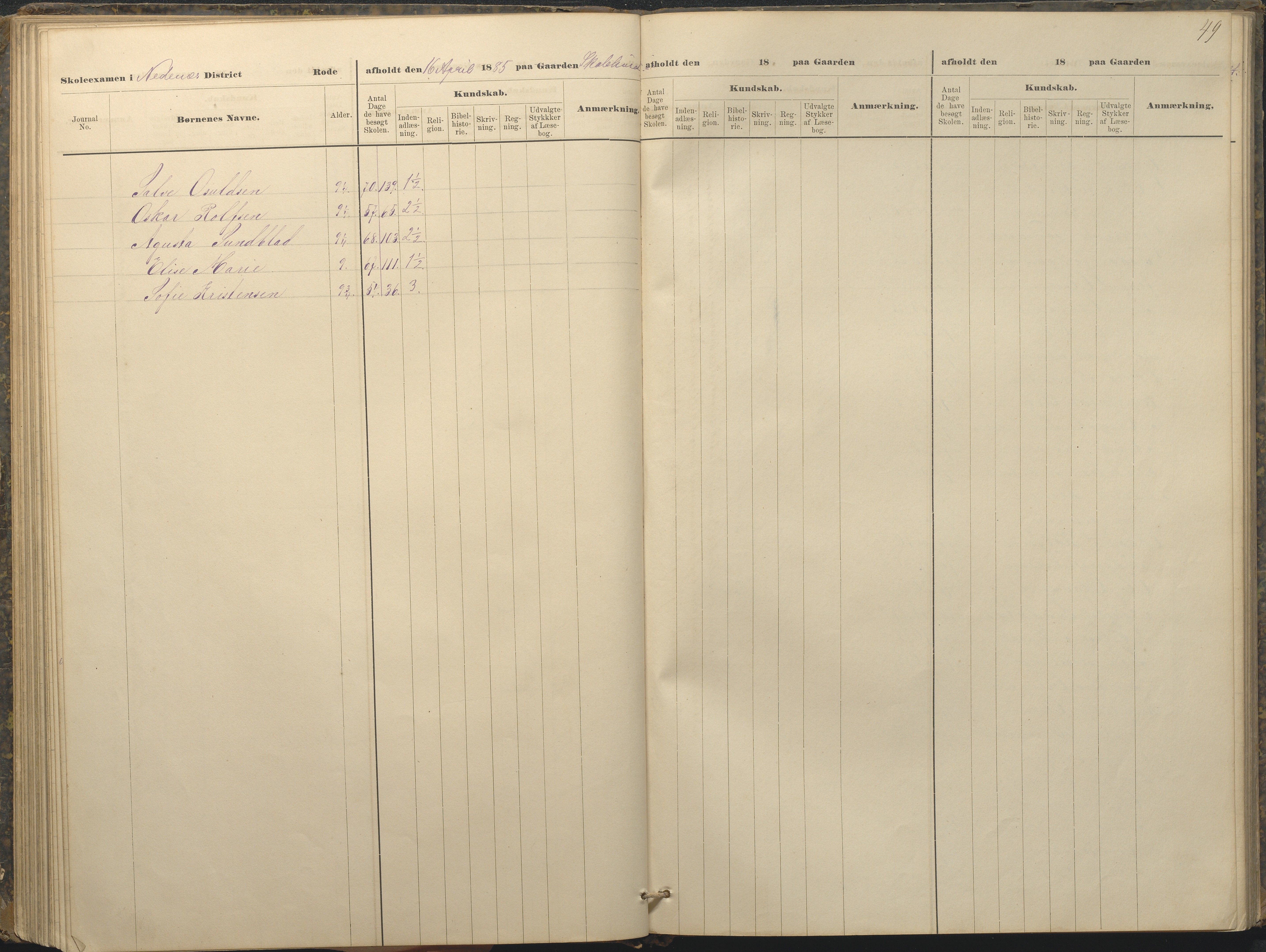 Øyestad kommune frem til 1979, AAKS/KA0920-PK/06/06A/L0049: Eksamensprotokoll, 1880-1888, s. 49