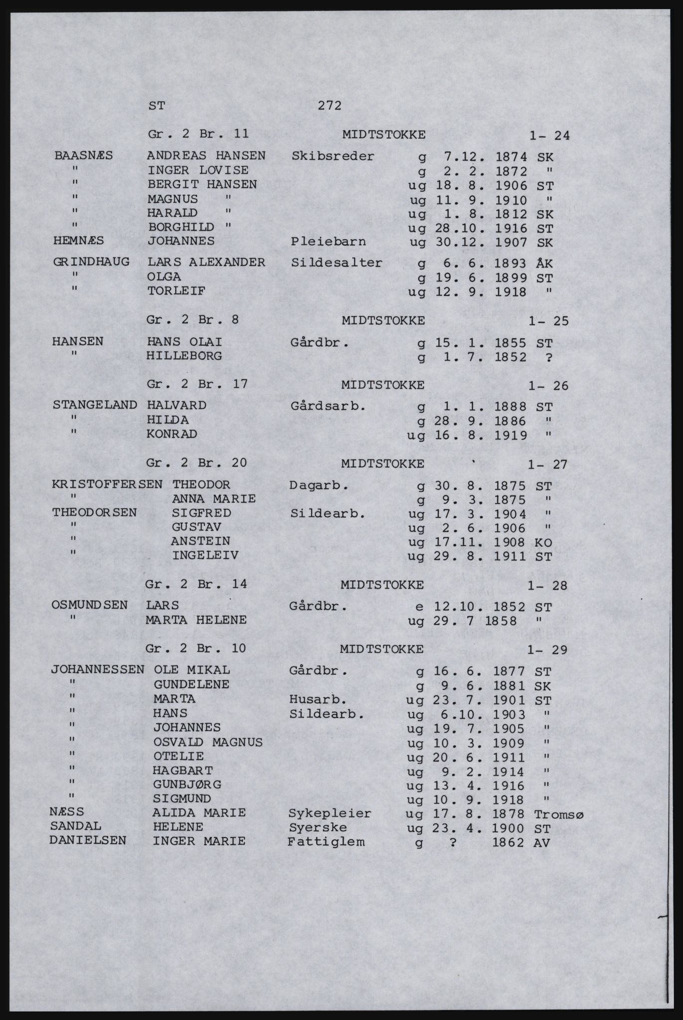 SAST, Avskrift av folketellingen 1920 for Karmøy, 1920, s. 292