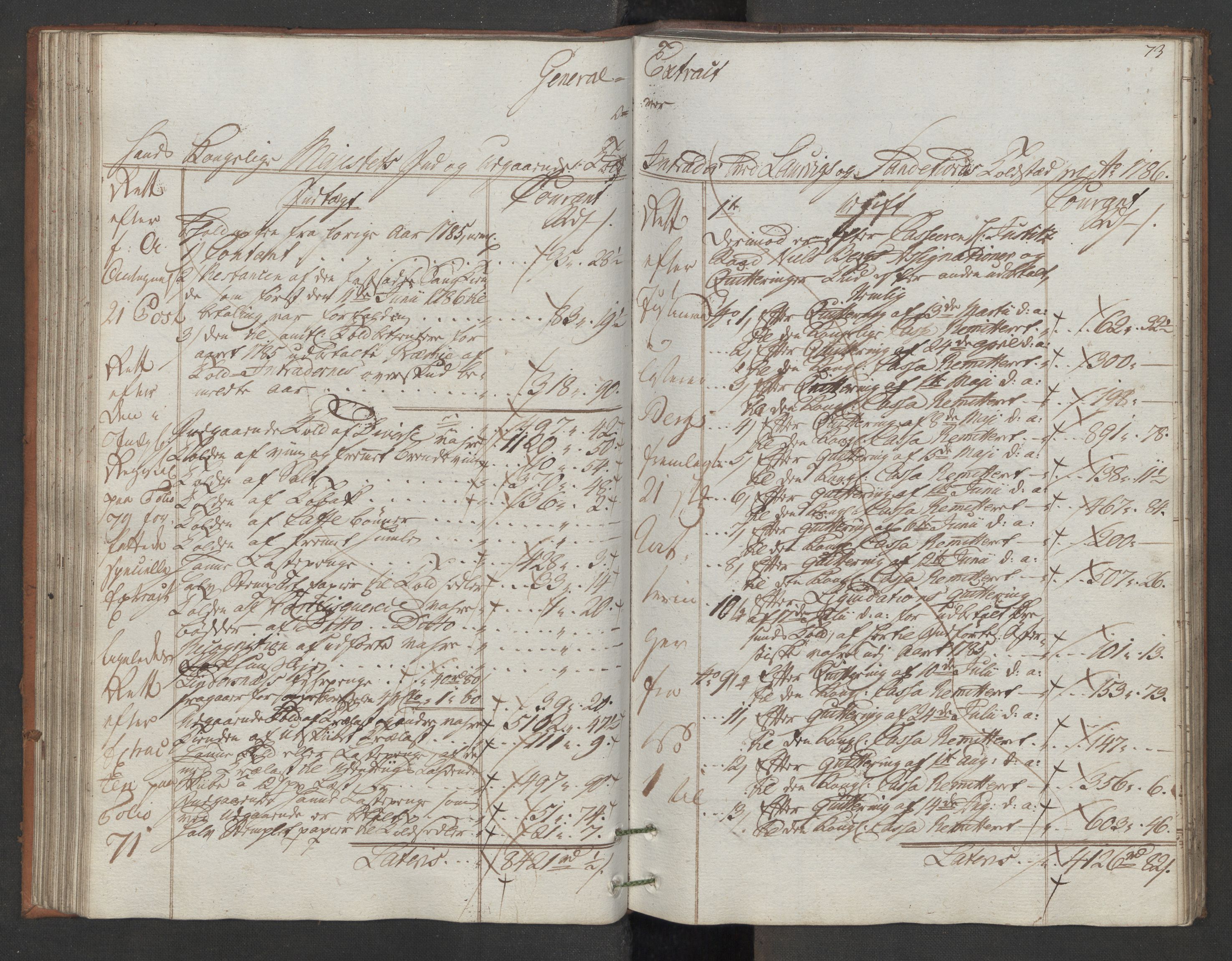 Generaltollkammeret, tollregnskaper, AV/RA-EA-5490/R11/L0087/0001: Tollregnskaper Larvik og Sandefjord / Utgående hovedtollbok, 1786, s. 72b-73a