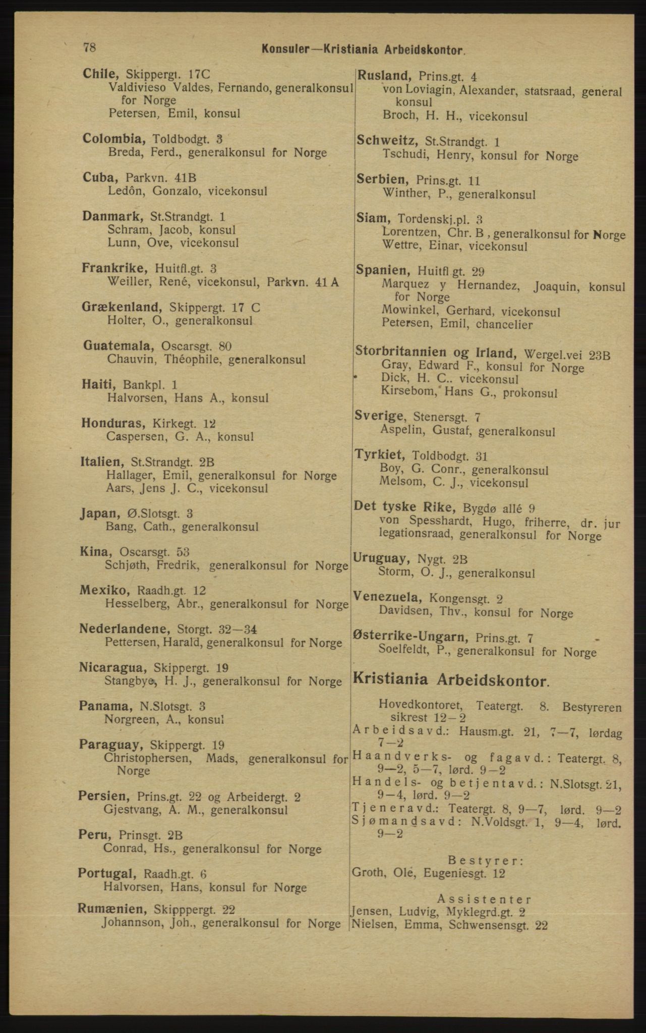 Kristiania/Oslo adressebok, PUBL/-, 1913, s. 80
