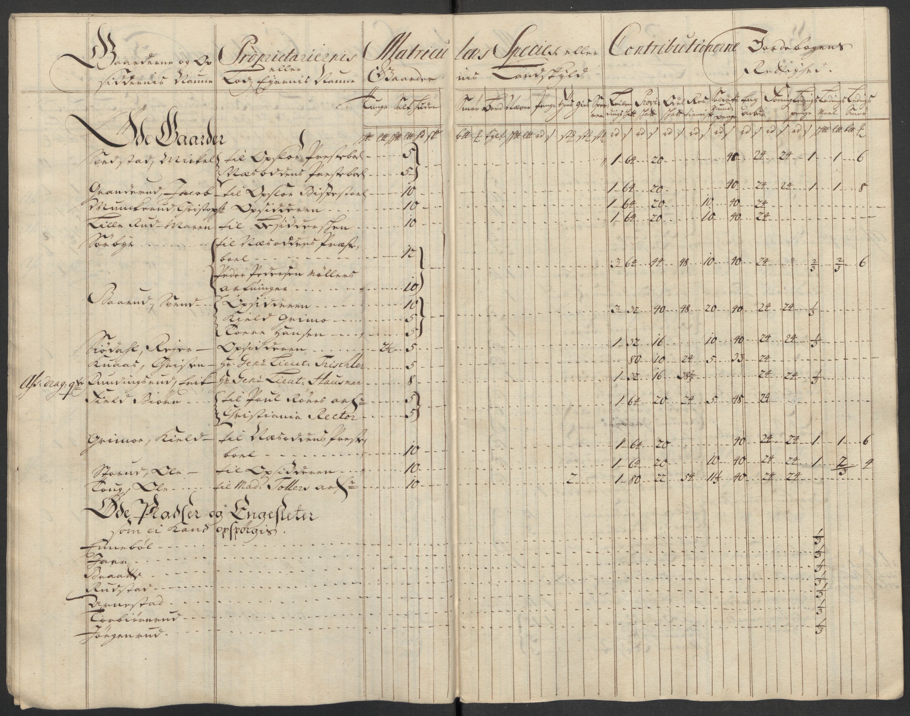 Rentekammeret inntil 1814, Reviderte regnskaper, Fogderegnskap, AV/RA-EA-4092/R10/L0454: Fogderegnskap Aker og Follo, 1716, s. 72