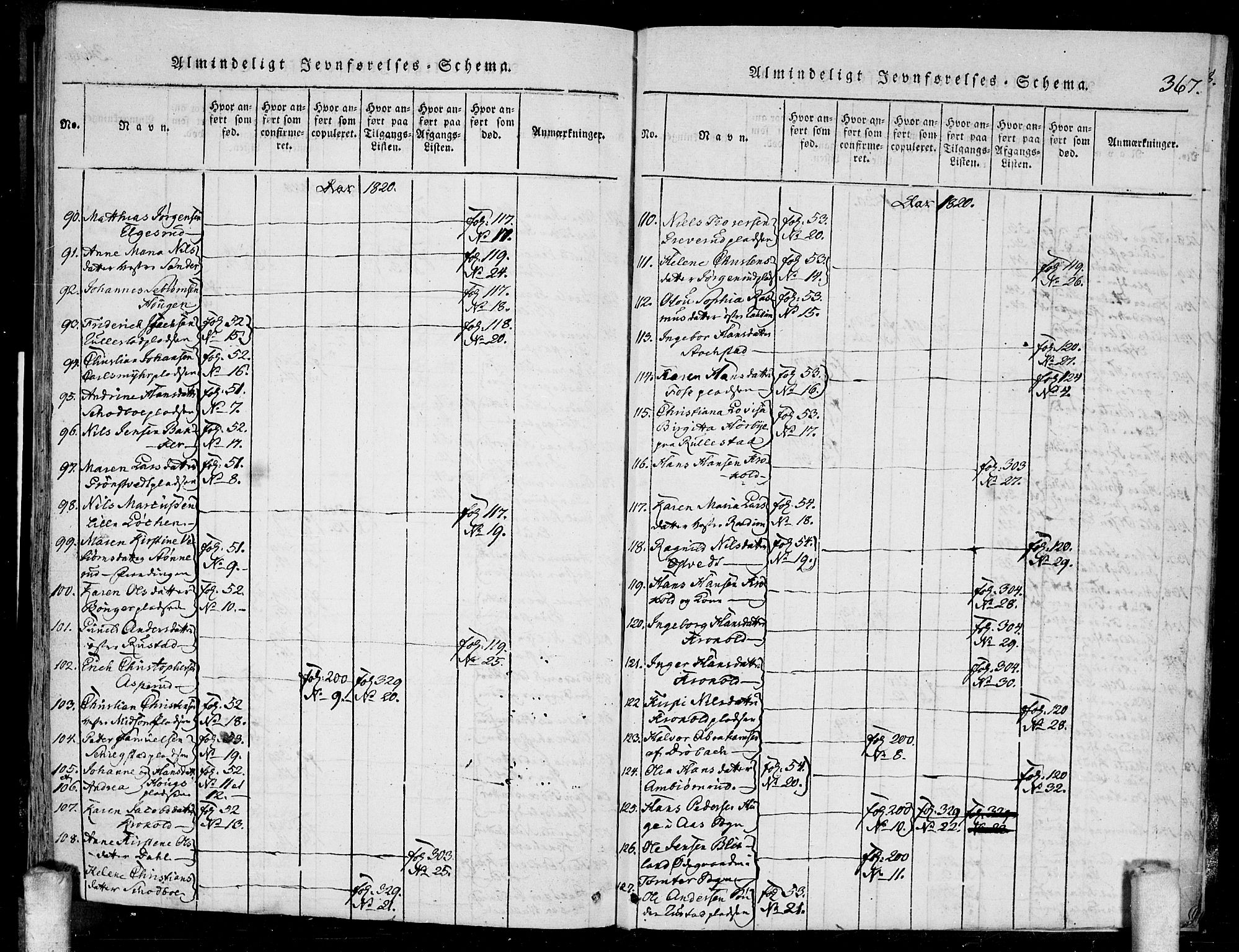 Kråkstad prestekontor Kirkebøker, SAO/A-10125a/F/Fa/L0003: Ministerialbok nr. I 3, 1813-1824, s. 367