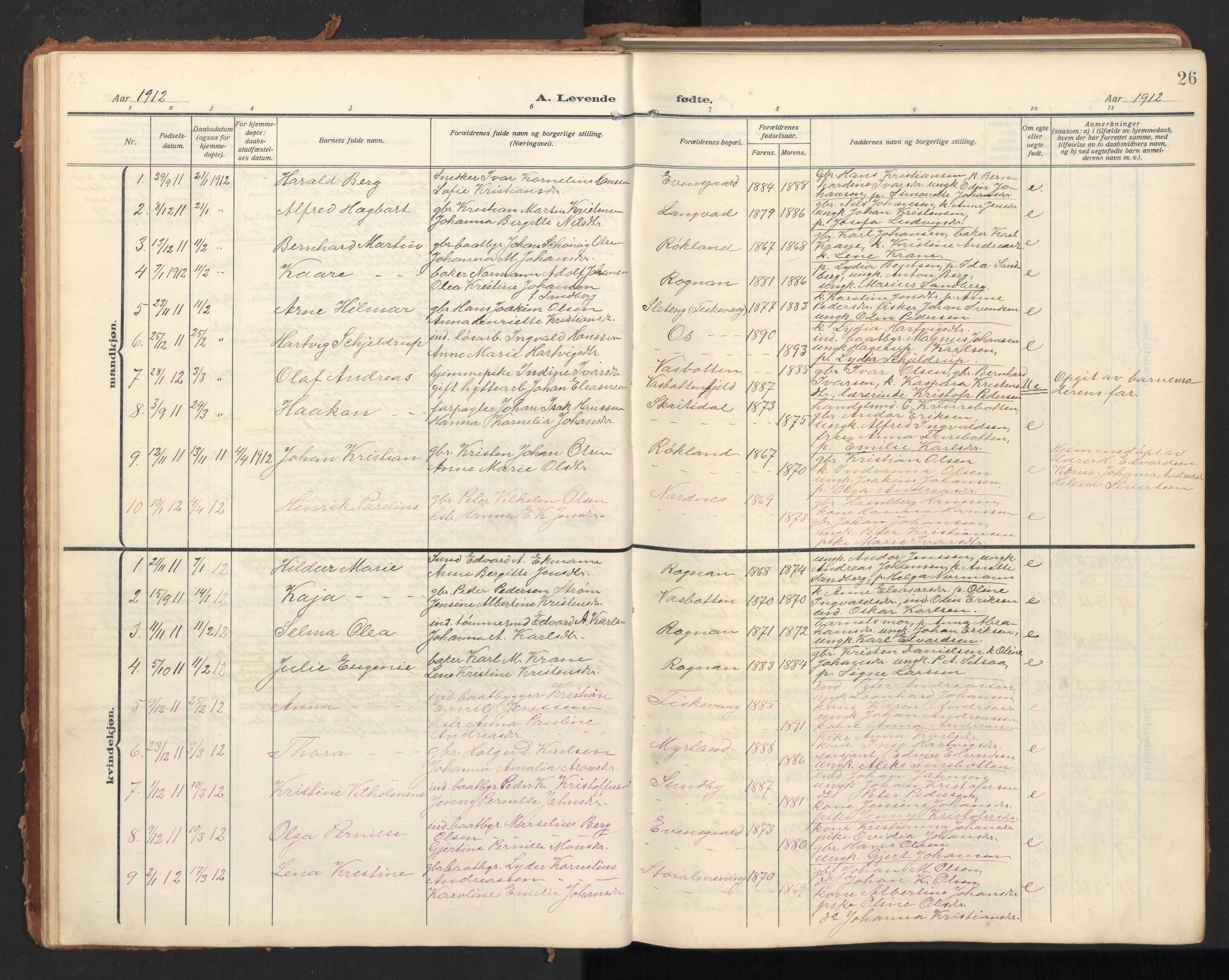 Ministerialprotokoller, klokkerbøker og fødselsregistre - Nordland, AV/SAT-A-1459/847/L0683: Klokkerbok nr. 847C11, 1908-1929, s. 26