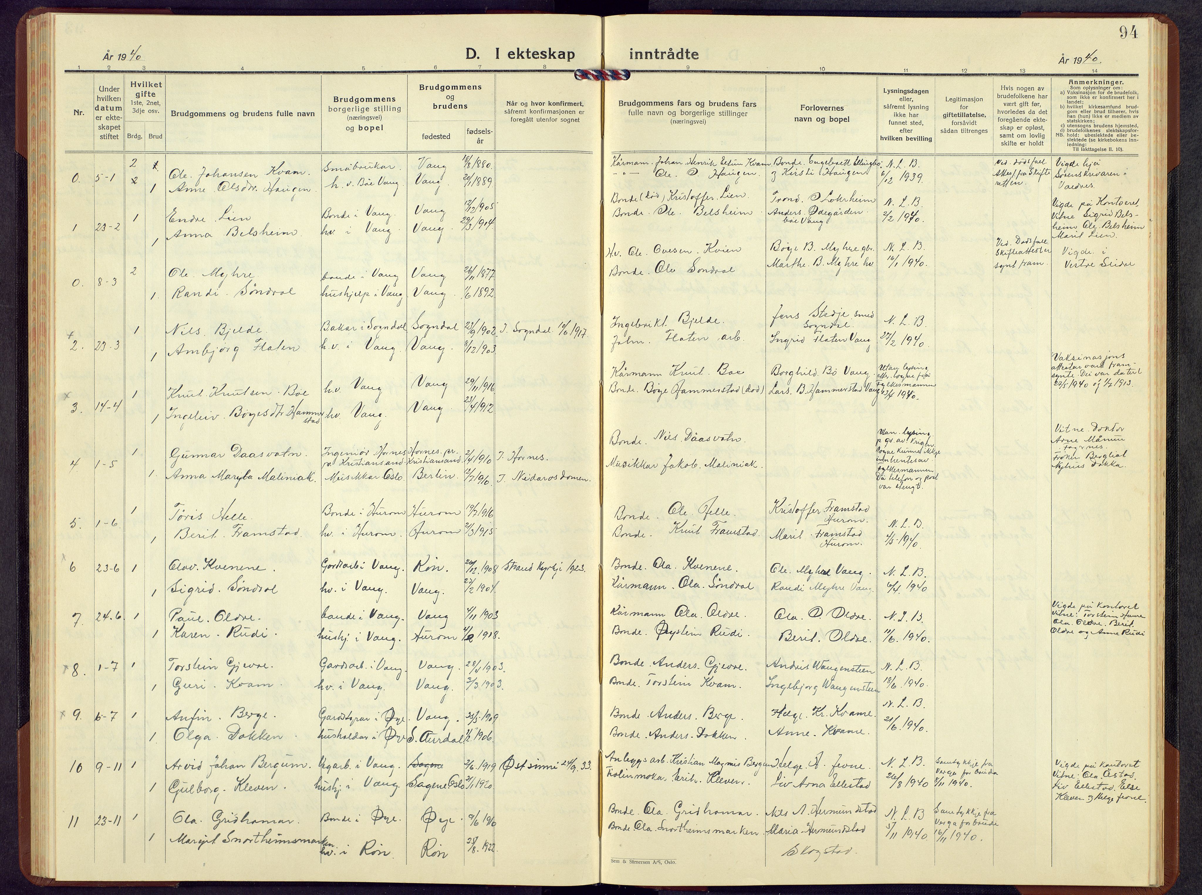 Vang prestekontor, Valdres, SAH/PREST-140/H/Hb/L0009: Klokkerbok nr. 9, 1937-1956, s. 94