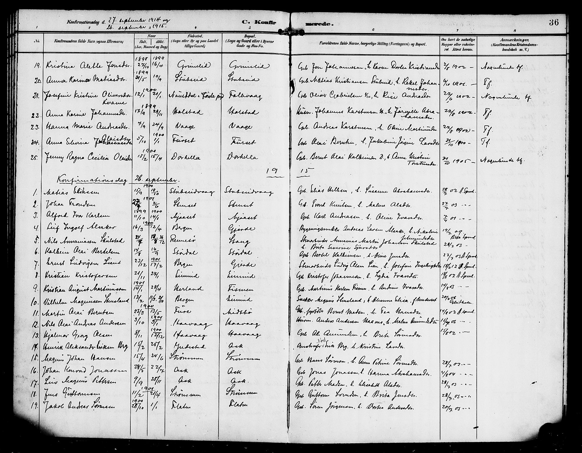 Askvoll sokneprestembete, AV/SAB-A-79501/H/Haa/Haab/L0001: Ministerialbok nr. B 1, 1896-1920, s. 36