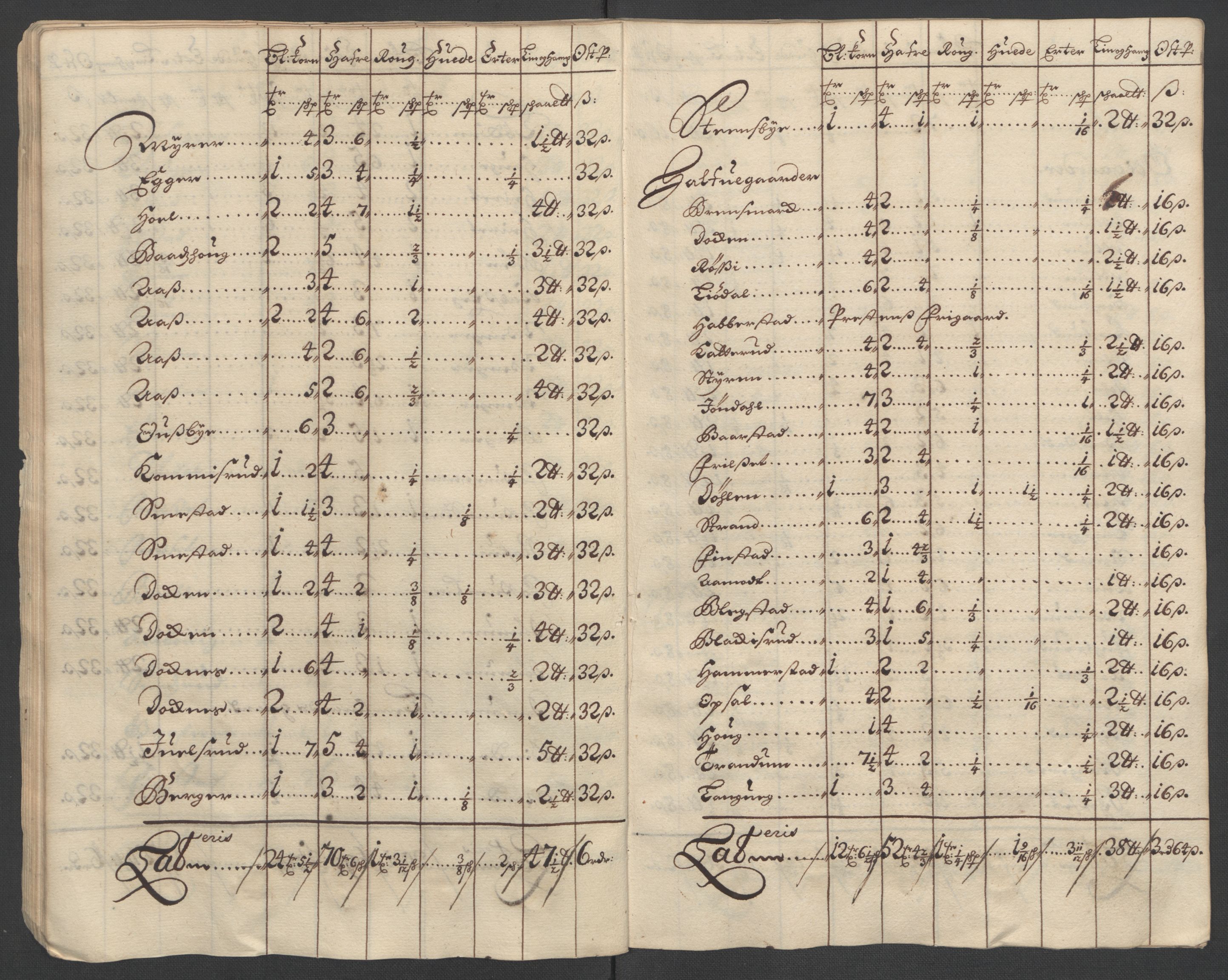 Rentekammeret inntil 1814, Reviderte regnskaper, Fogderegnskap, AV/RA-EA-4092/R12/L0712: Fogderegnskap Øvre Romerike, 1700, s. 48