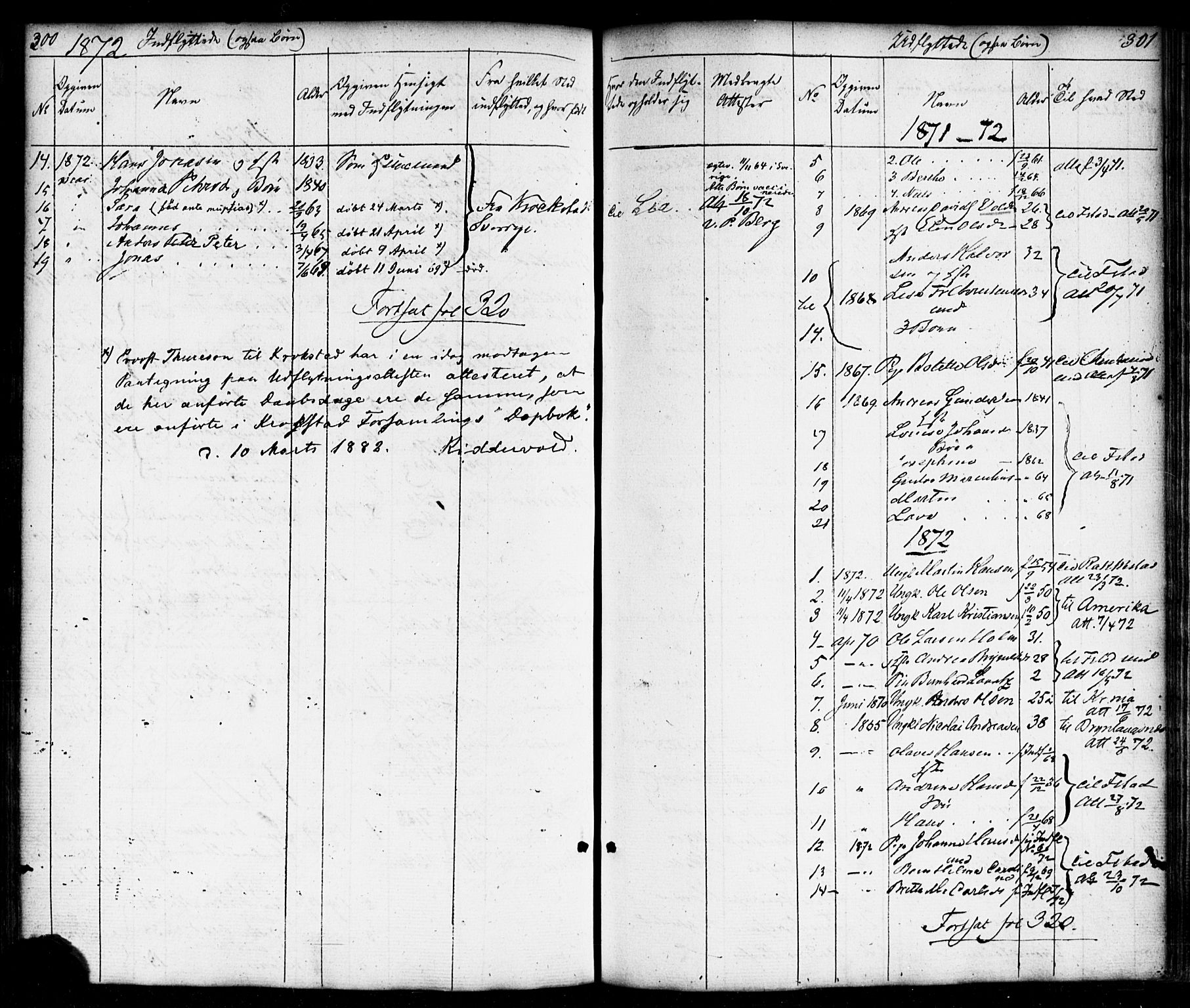 Borge prestekontor Kirkebøker, SAO/A-10903/F/Fb/L0002: Ministerialbok nr. II 2, 1853-1877, s. 300-301