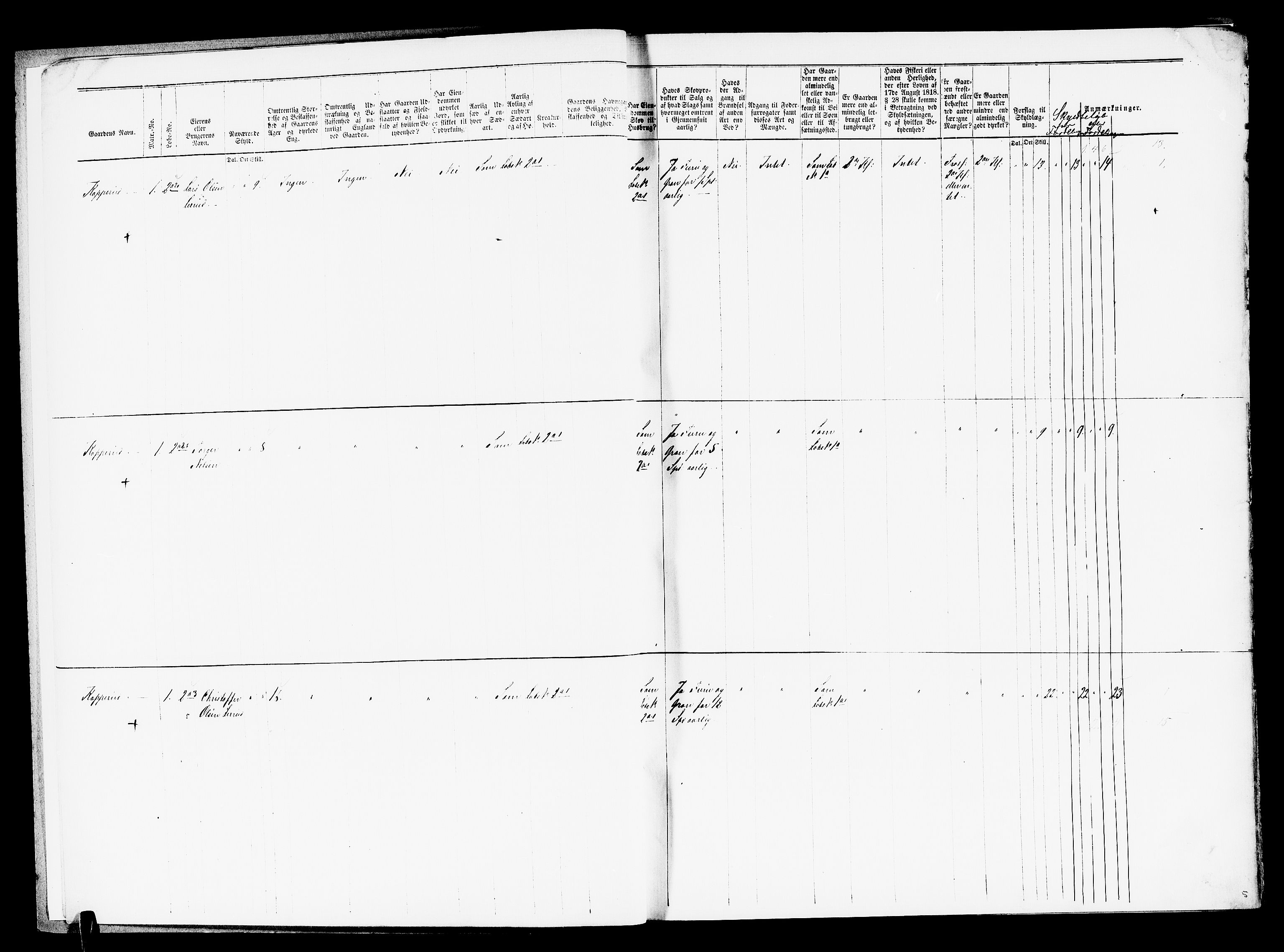 Matrikkelrevisjonen av 1863, AV/RA-S-1530/F/Fe/L0036: Skedsmo og Lørenskog (Lillestrøm), 1863