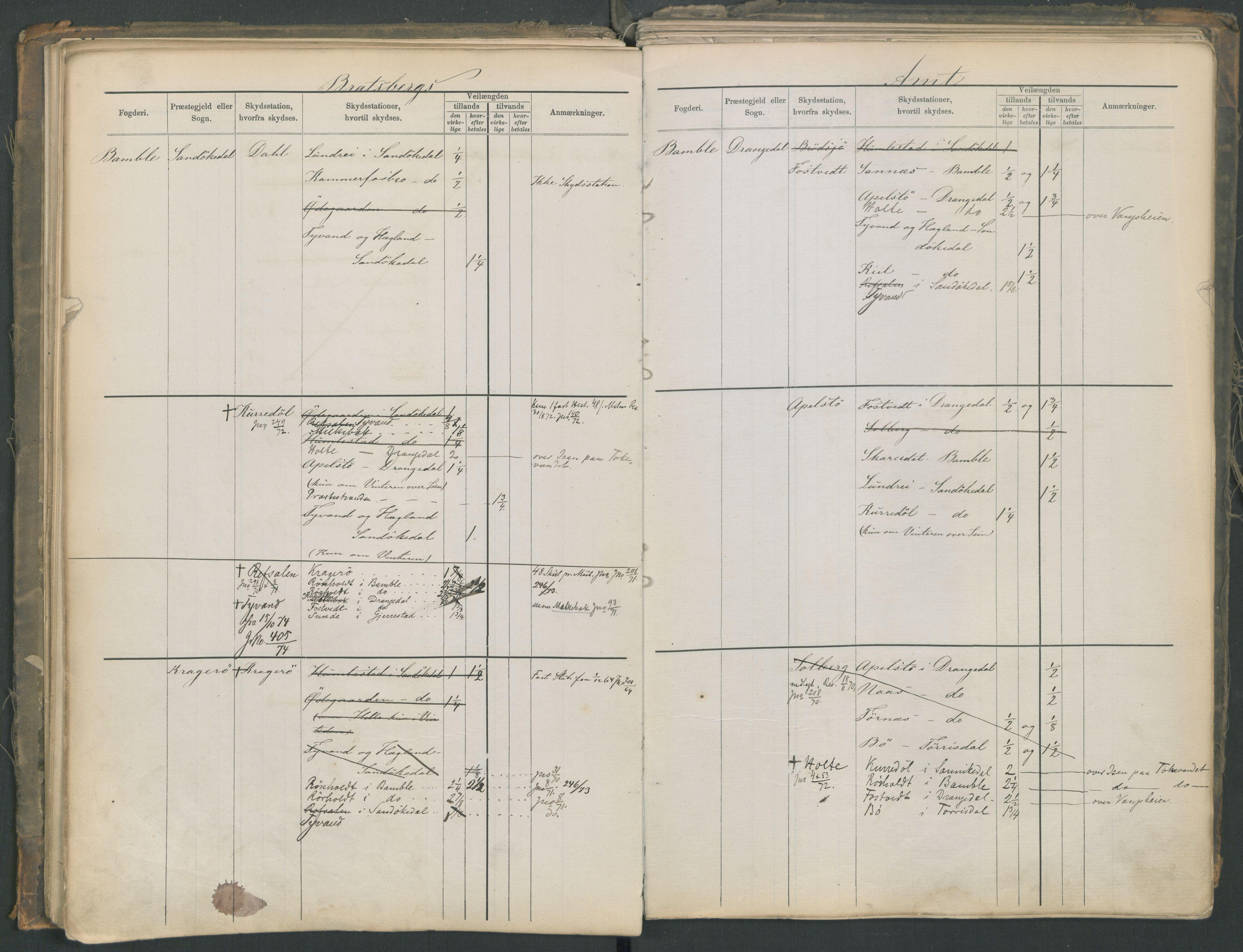 Samferdselsdepartementet, 4. postadministrasjonskontor, AV/RA-S-1345/G/Ge/Gea/L0002: Fortegnelse over skysstasjoner, 1875, s. 66