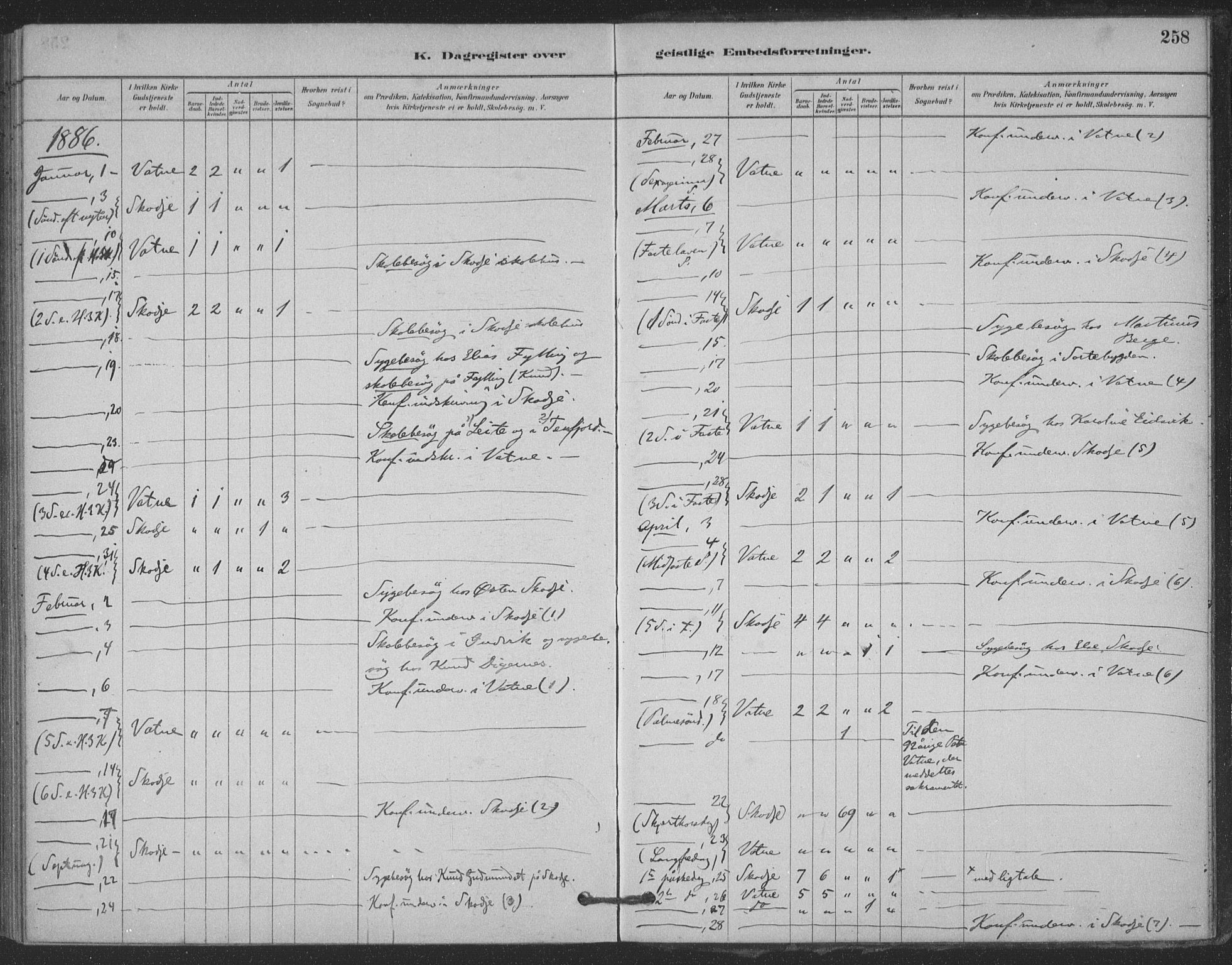 Ministerialprotokoller, klokkerbøker og fødselsregistre - Møre og Romsdal, AV/SAT-A-1454/524/L0356: Ministerialbok nr. 524A08, 1880-1899, s. 258