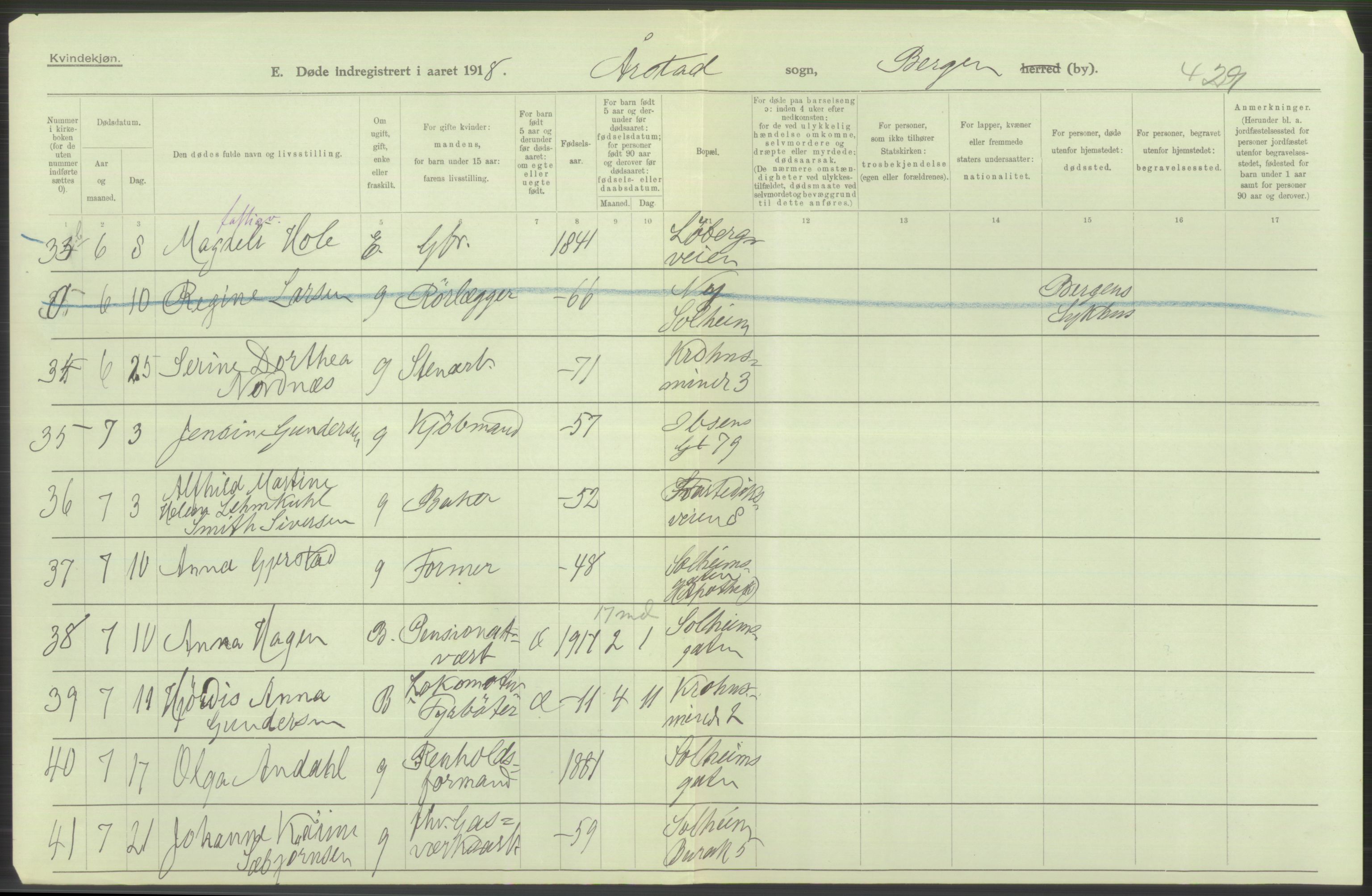 Statistisk sentralbyrå, Sosiodemografiske emner, Befolkning, AV/RA-S-2228/D/Df/Dfb/Dfbh/L0039: Bergen: Døde., 1918, s. 386