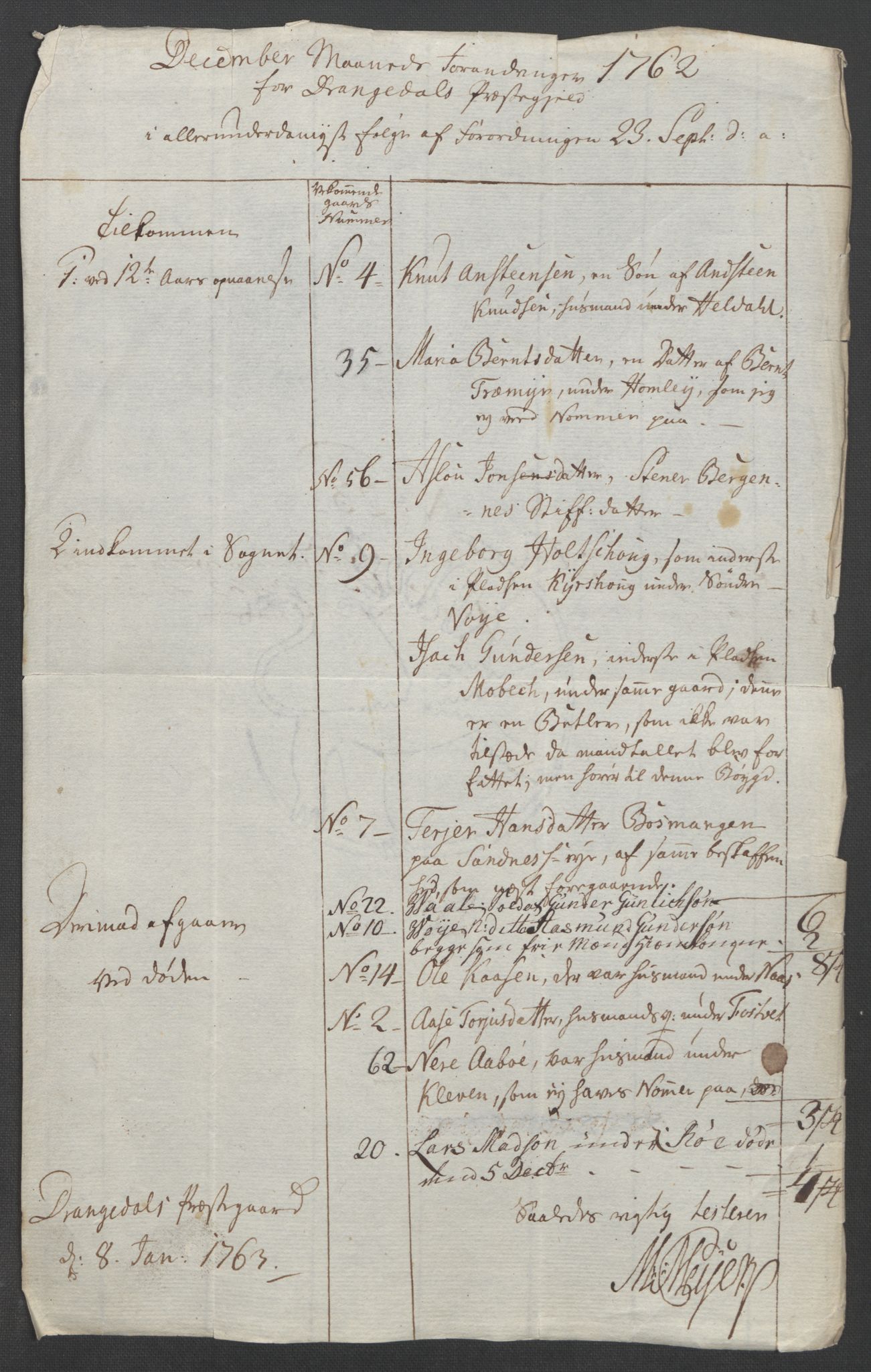 Rentekammeret inntil 1814, Reviderte regnskaper, Fogderegnskap, RA/EA-4092/R37/L2239: Ekstraskatten Nedre Telemark og Bamble, 1762-1763, s. 208