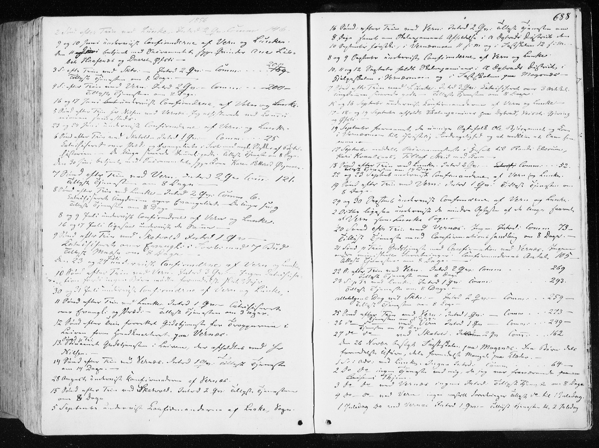 Ministerialprotokoller, klokkerbøker og fødselsregistre - Nord-Trøndelag, SAT/A-1458/709/L0074: Ministerialbok nr. 709A14, 1845-1858, s. 688