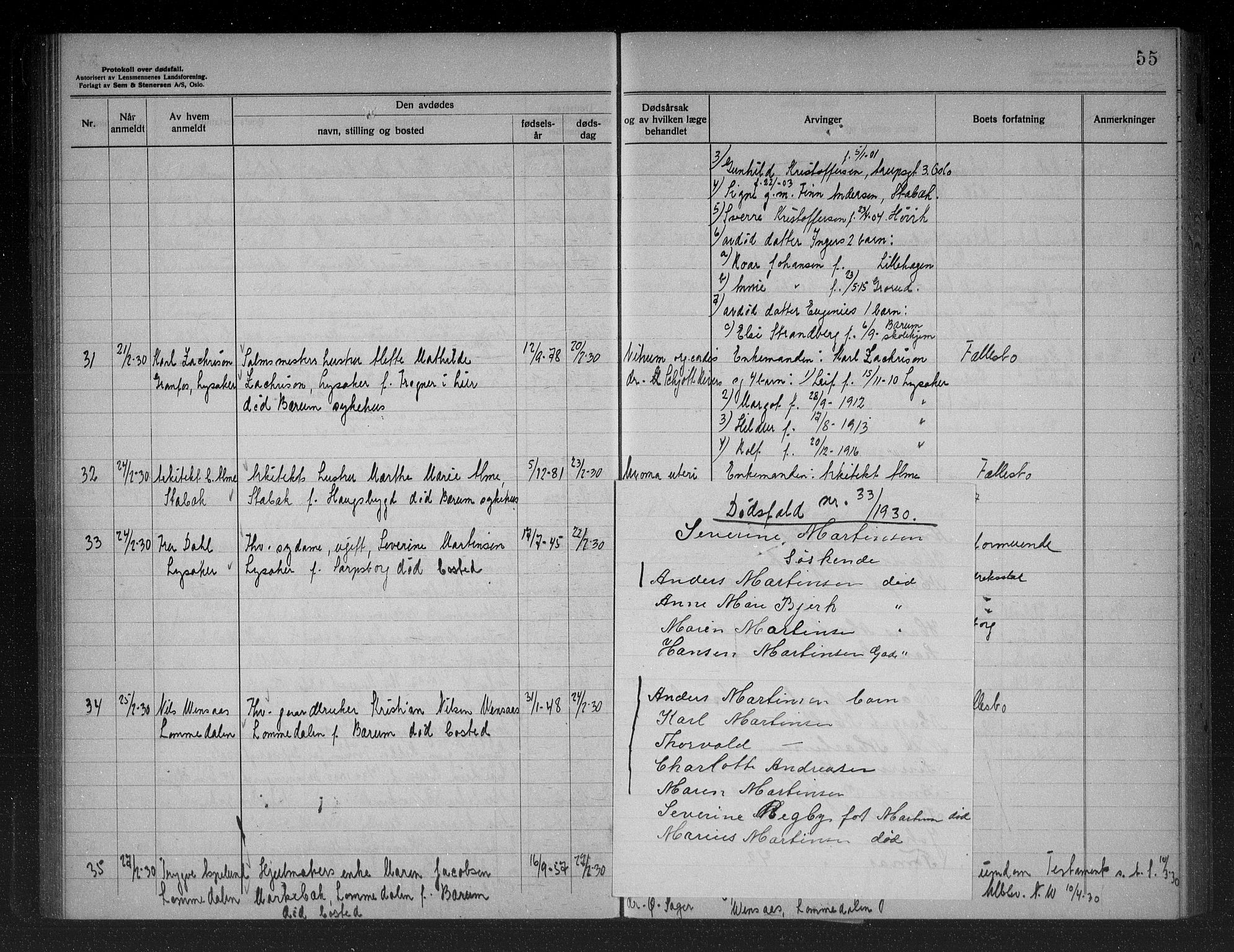 Bærum lensmannskontor, SAO/A-10277/H/Ha/Haa/L0007: Dødsanmeldelsesprotokoll, 1928-1934, s. 55