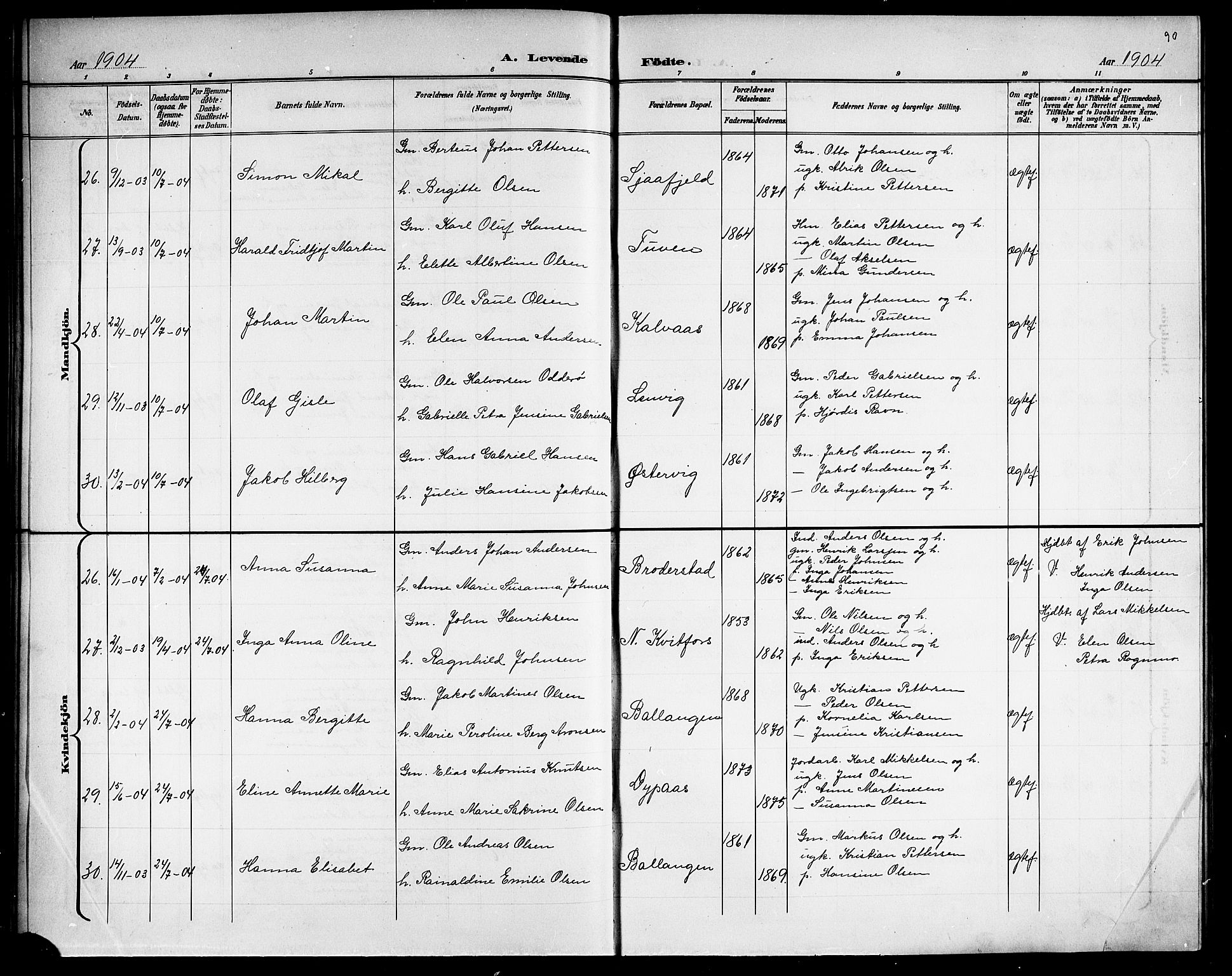 Ministerialprotokoller, klokkerbøker og fødselsregistre - Nordland, SAT/A-1459/863/L0915: Klokkerbok nr. 863C05, 1898-1907, s. 90