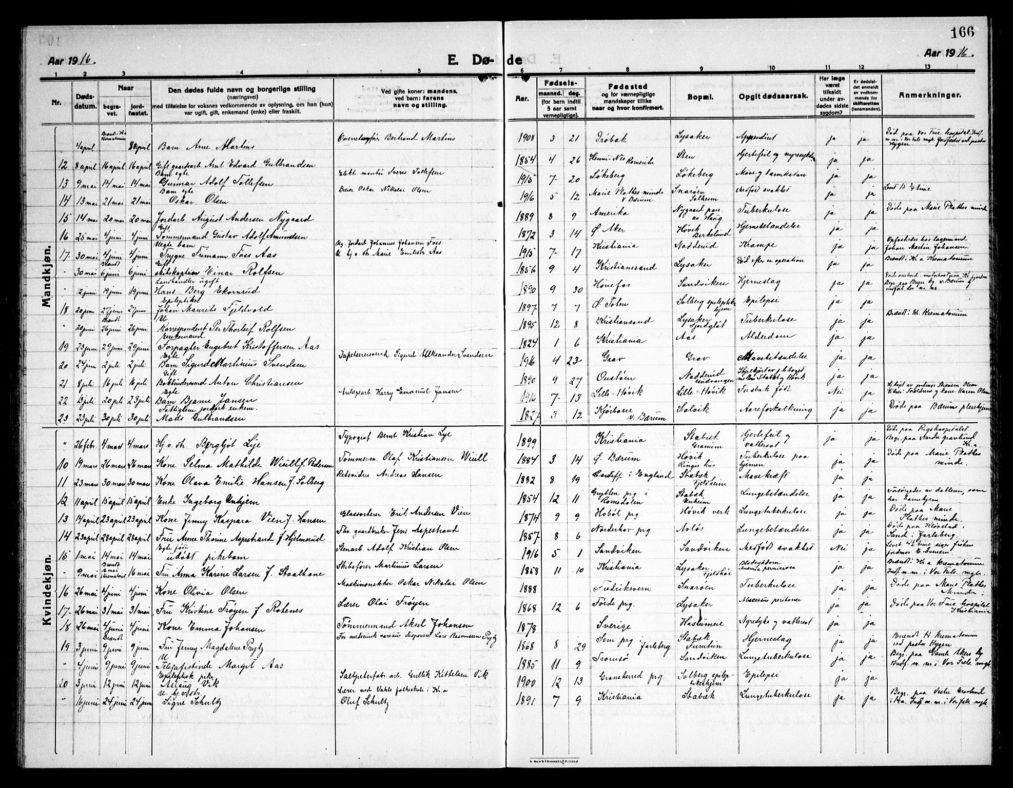 Østre Bærum prestekontor Kirkebøker, SAO/A-10887/G/Ga/L0002: Klokkerbok nr. 2, 1912-1929, s. 166