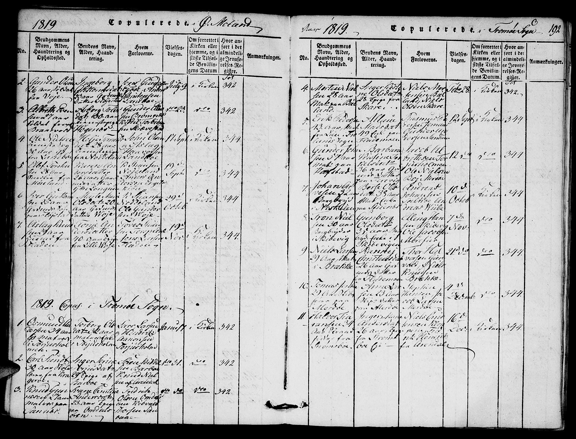 Austre Moland sokneprestkontor, SAK/1111-0001/F/Fa/Faa/L0004: Ministerialbok nr. A 4, 1816-1824, s. 192