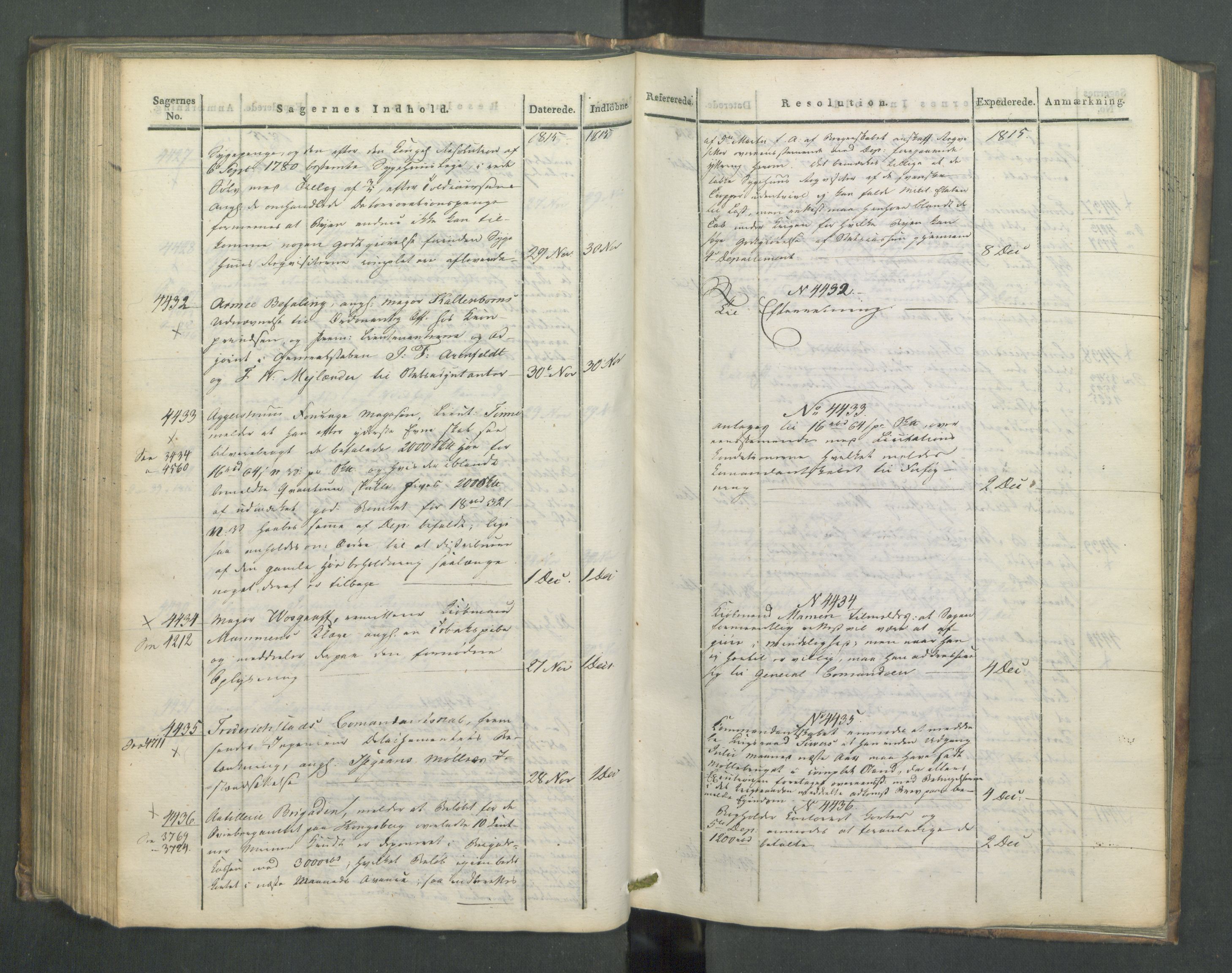 Armédepartementet, AV/RA-RAFA-3493/C/Ca/L0006: 6. Departements Journal, 1815