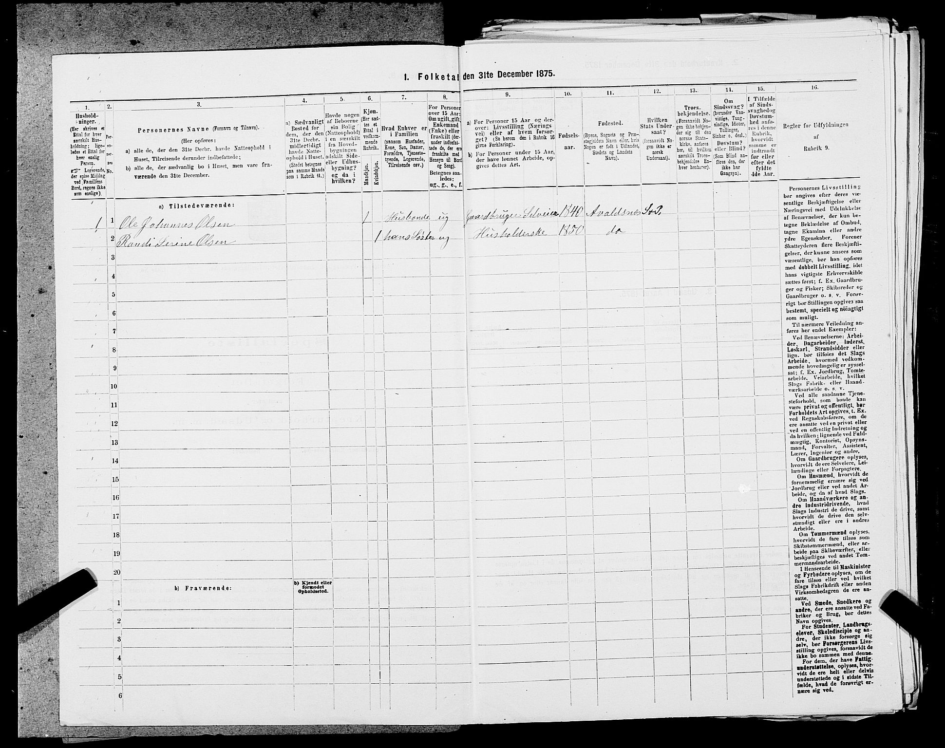 SAST, Folketelling 1875 for 1147L Avaldsnes prestegjeld, Avaldsnes sokn og Kopervik landsokn, 1875, s. 1588