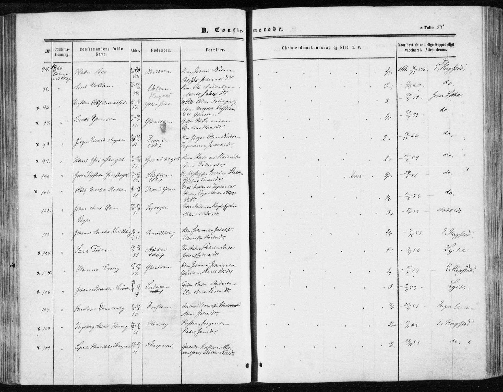 Ministerialprotokoller, klokkerbøker og fødselsregistre - Sør-Trøndelag, AV/SAT-A-1456/634/L0531: Ministerialbok nr. 634A07, 1861-1870, s. 55