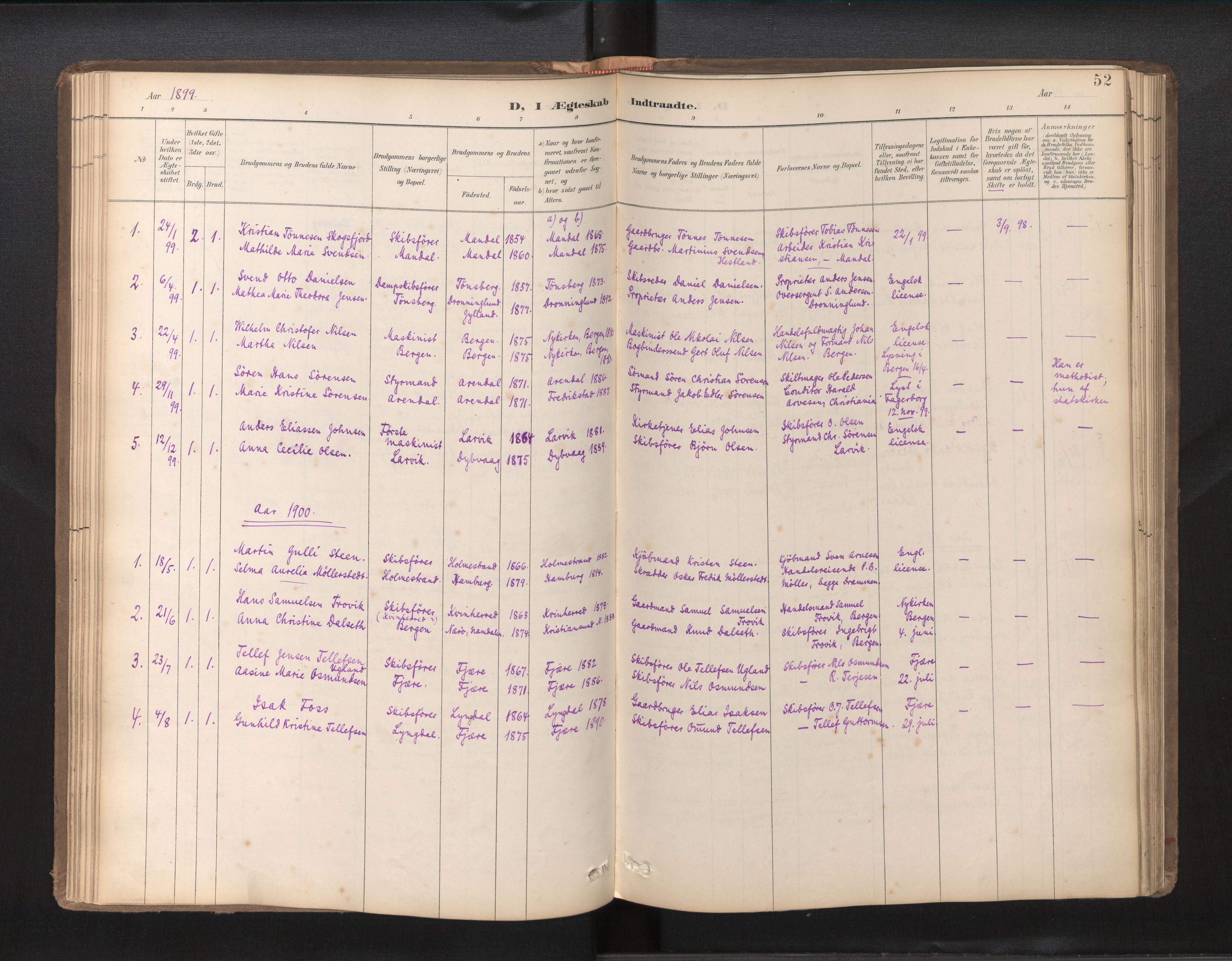 Den norske sjømannsmisjon i utlandet/Tyne-havnene (North Shields og New Castle), SAB/SAB/PA-0101/H/Ha/L0003: Ministerialbok nr. A 3, 1898-1966, s. 51b-52a