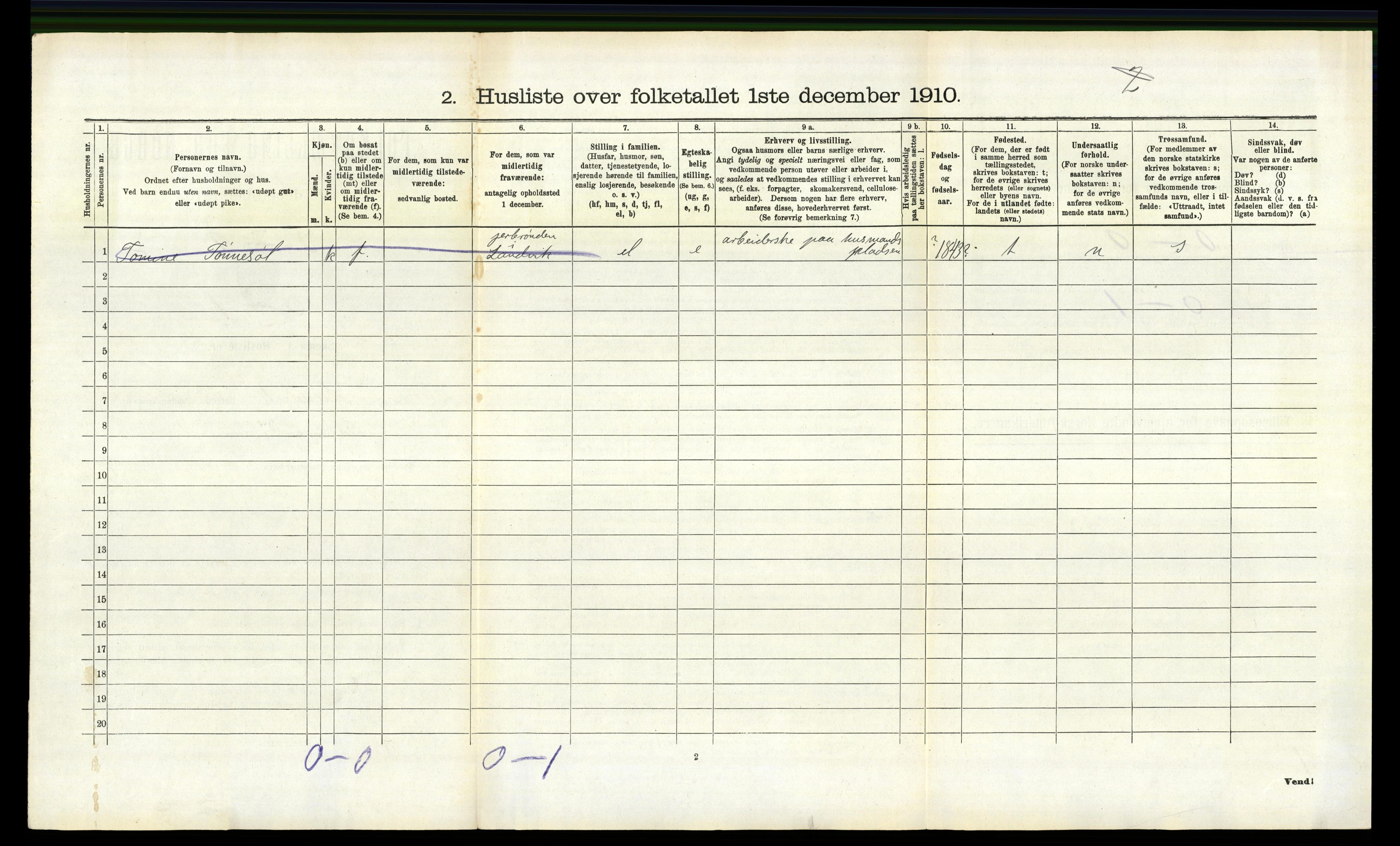 RA, Folketelling 1910 for 0924 Landvik herred, 1910, s. 821