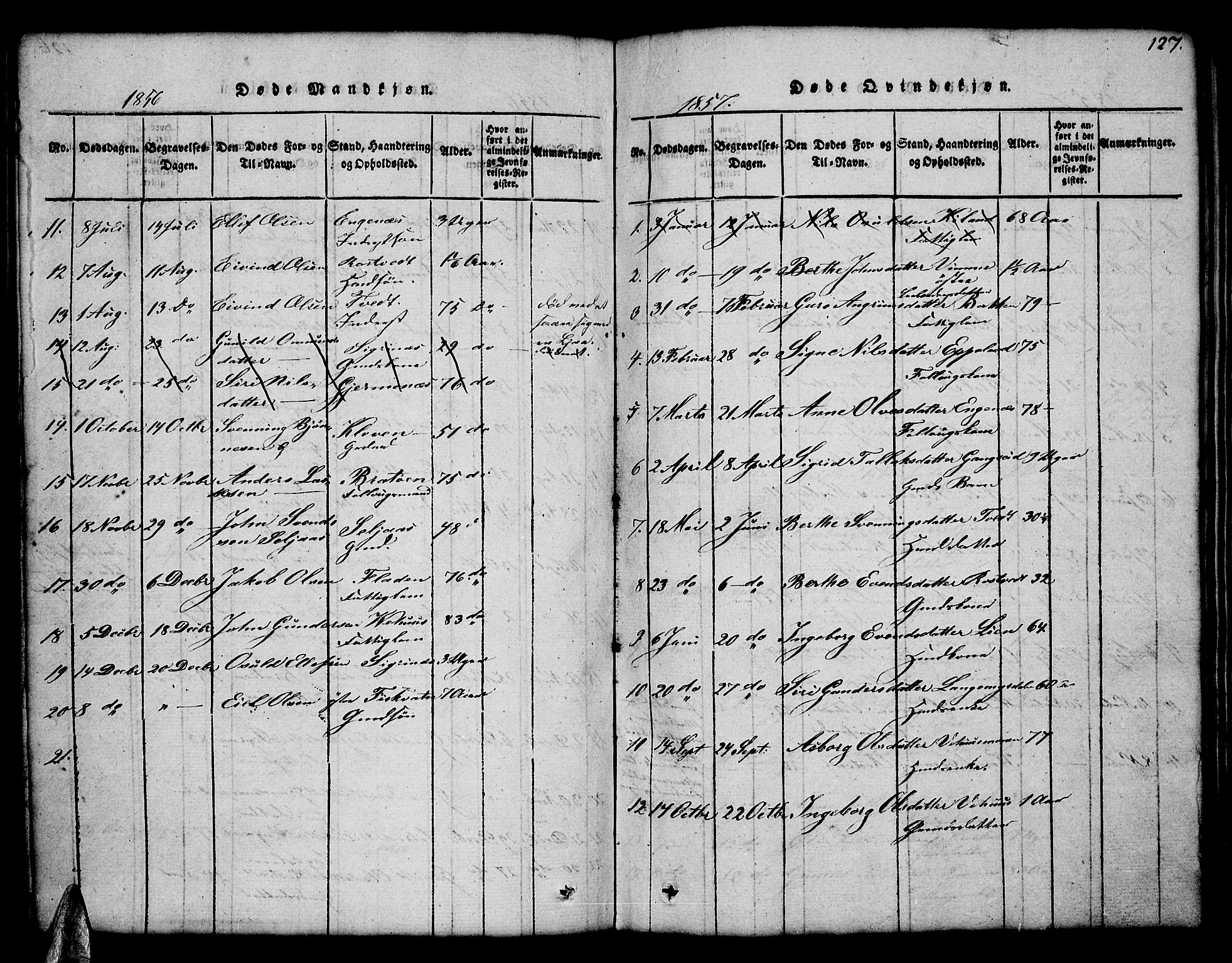 Åmli sokneprestkontor, SAK/1111-0050/F/Fb/Fbc/L0001: Klokkerbok nr. B 1, 1816-1867, s. 127