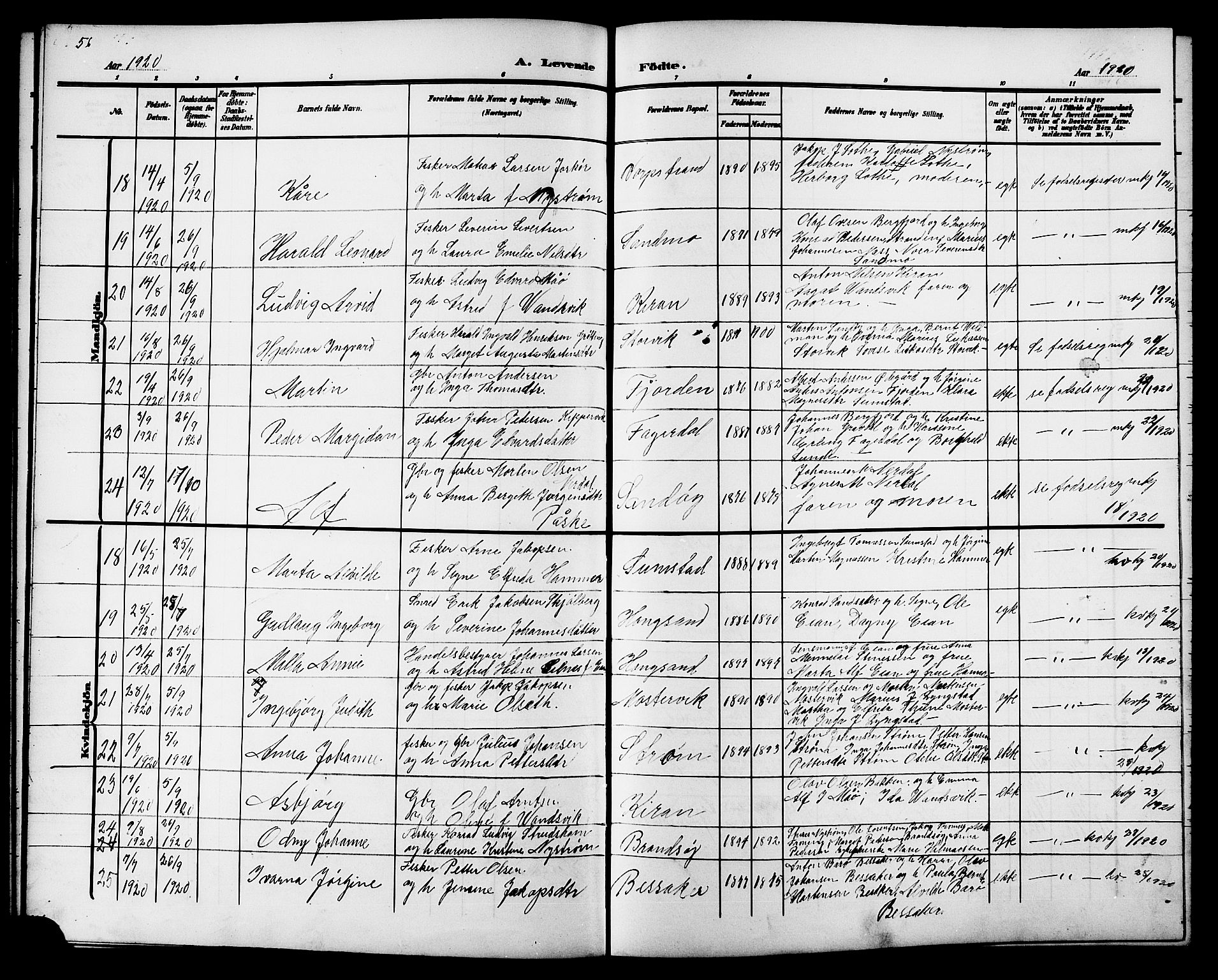 Ministerialprotokoller, klokkerbøker og fødselsregistre - Sør-Trøndelag, SAT/A-1456/657/L0717: Klokkerbok nr. 657C04, 1904-1923, s. 56