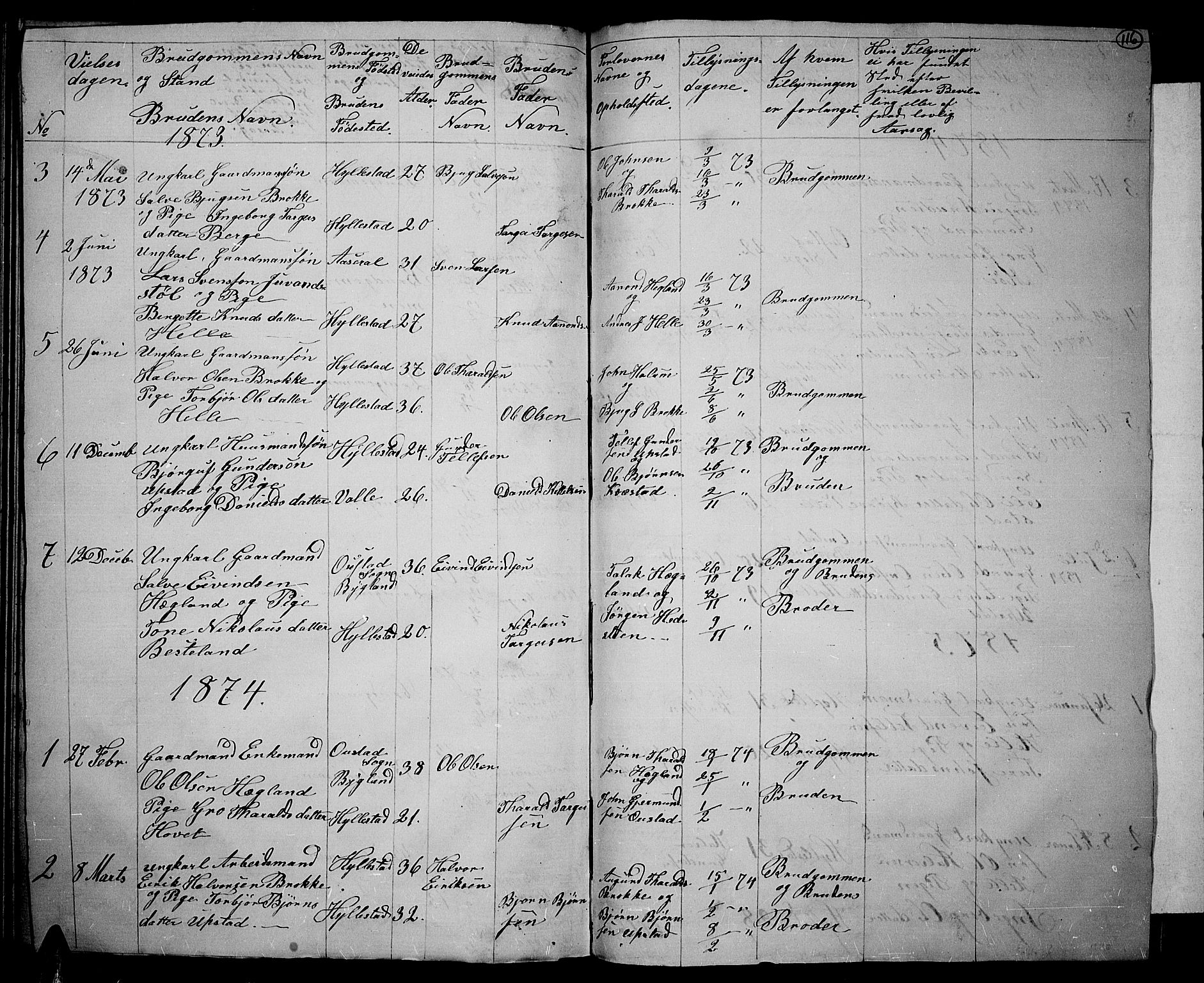Valle sokneprestkontor, AV/SAK-1111-0044/F/Fb/Fbb/L0001: Klokkerbok nr. B 1, 1848-1875, s. 116