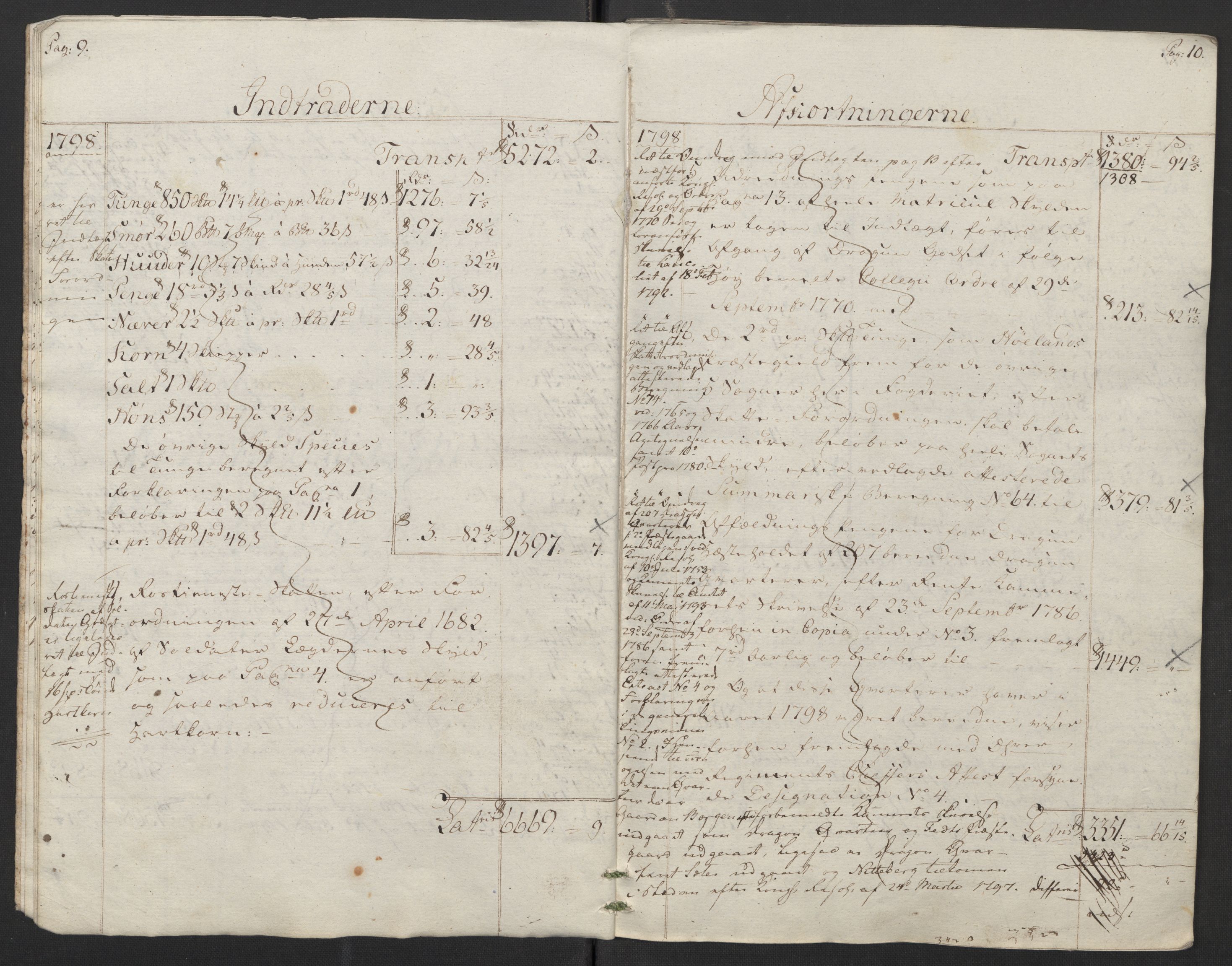 Rentekammeret inntil 1814, Reviderte regnskaper, Fogderegnskap, AV/RA-EA-4092/R11/L0674: Fogderegnskap Nedre Romerike, 1798, s. 8