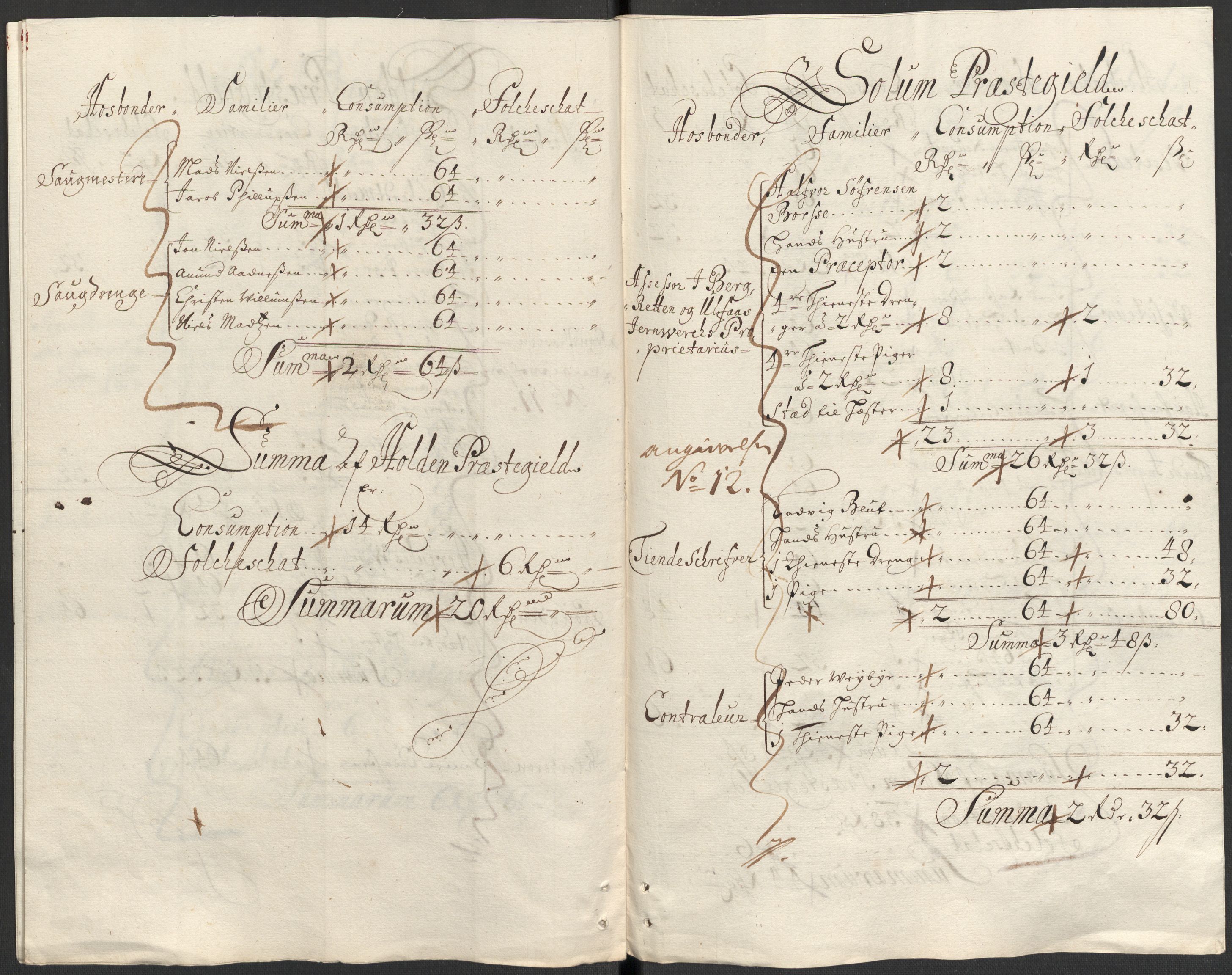 Rentekammeret inntil 1814, Reviderte regnskaper, Fogderegnskap, RA/EA-4092/R35/L2089: Fogderegnskap Øvre og Nedre Telemark, 1690-1692, s. 431