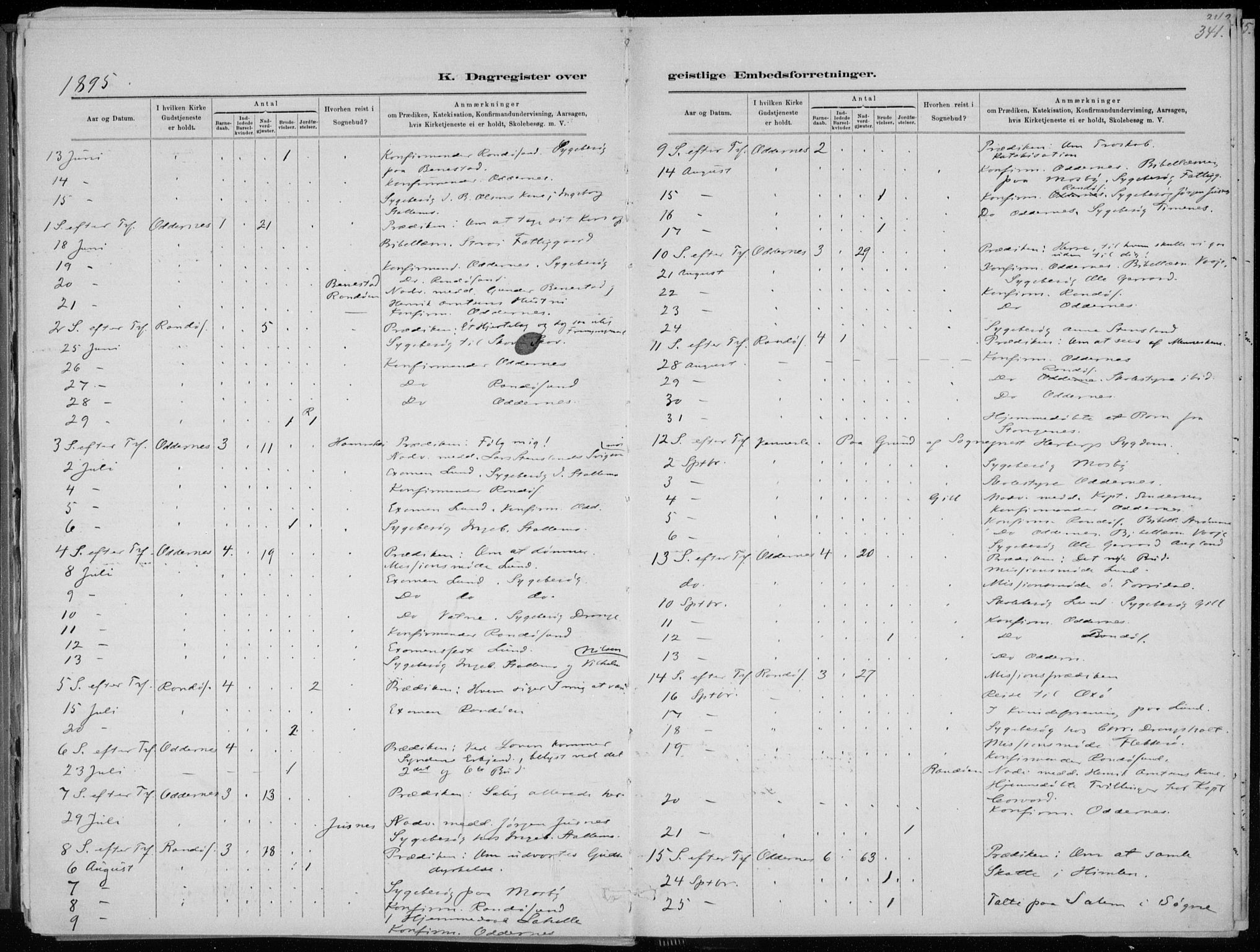 Oddernes sokneprestkontor, SAK/1111-0033/F/Fa/Faa/L0009: Ministerialbok nr. A 9, 1884-1896, s. 341