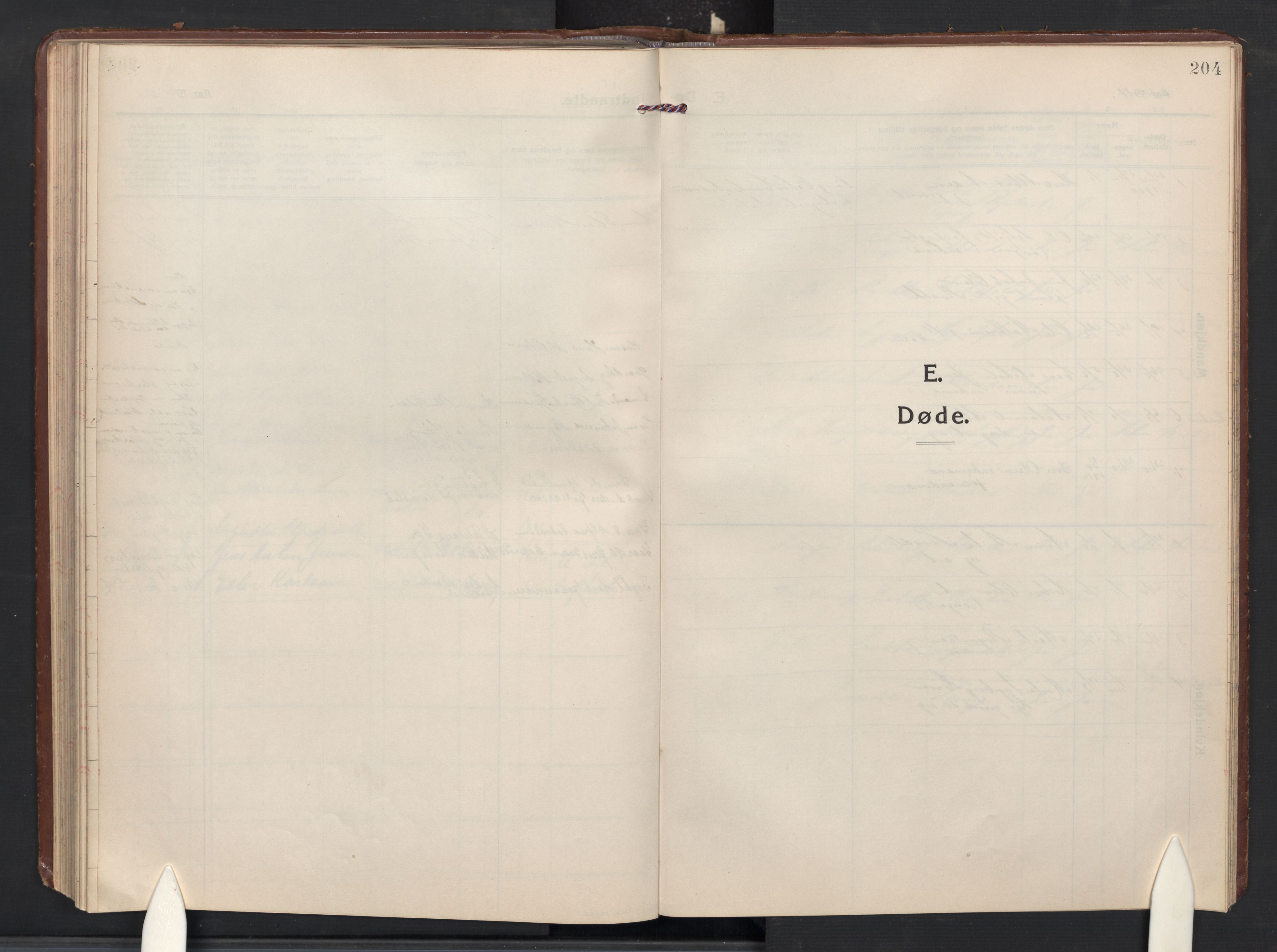 Idd prestekontor Kirkebøker, SAO/A-10911/G/Gc/L0002: Klokkerbok nr. III 2, 1911-1932, s. 204