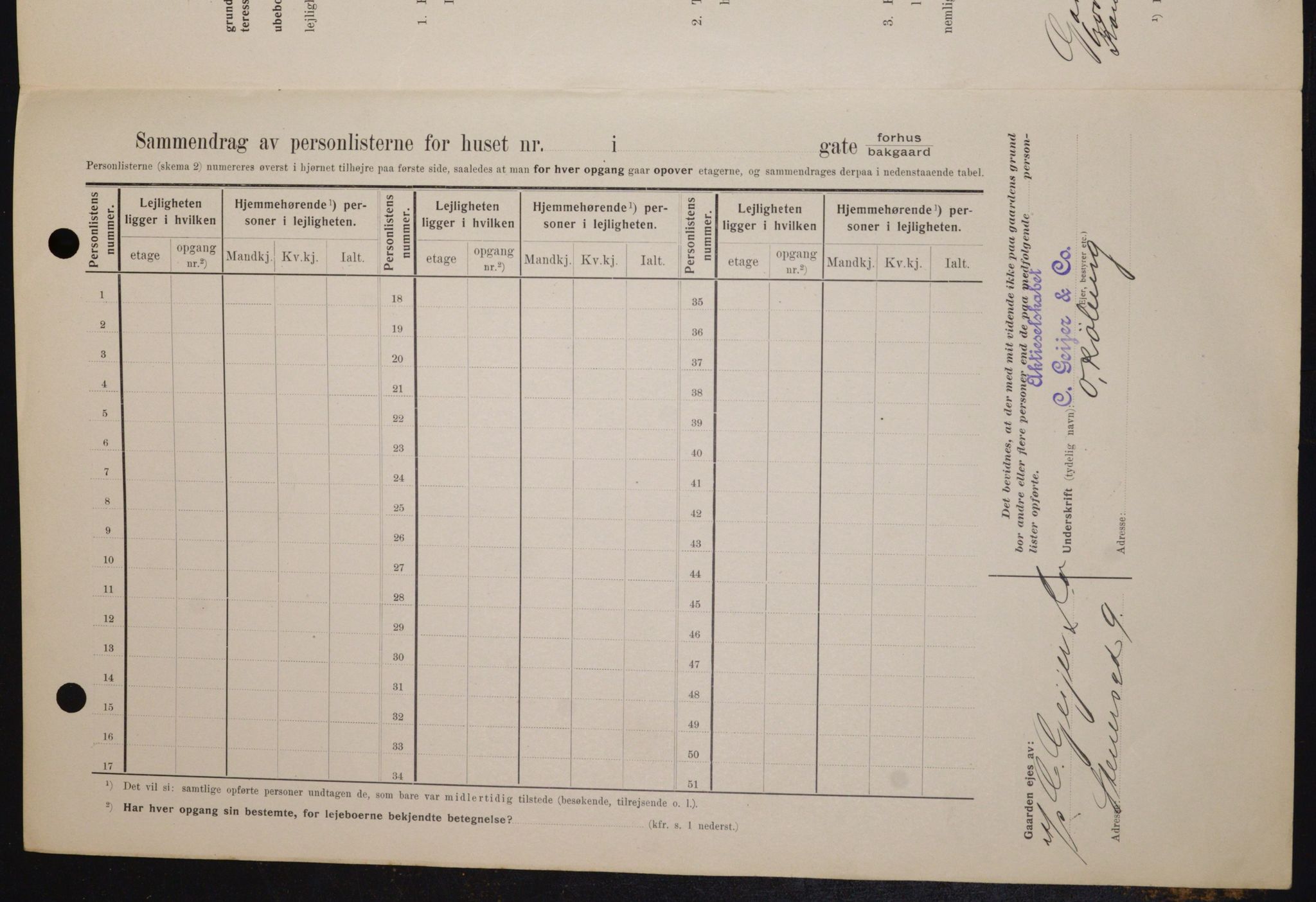 OBA, Kommunal folketelling 1.2.1909 for Kristiania kjøpstad, 1909, s. 91818